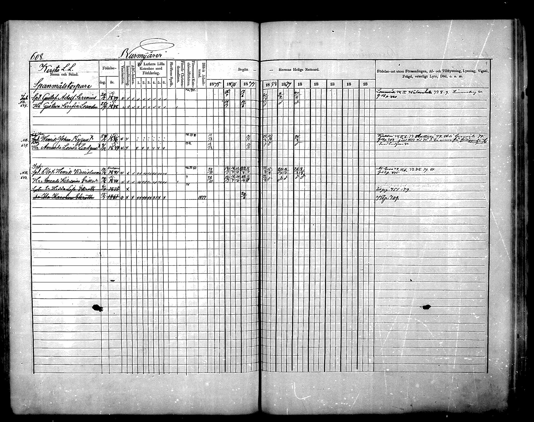 [ ../kirjat/Kirkonkirjat/nurmijarvi/rippikirja_1875-1880_mko164-174/kuvat/252.jpg ]