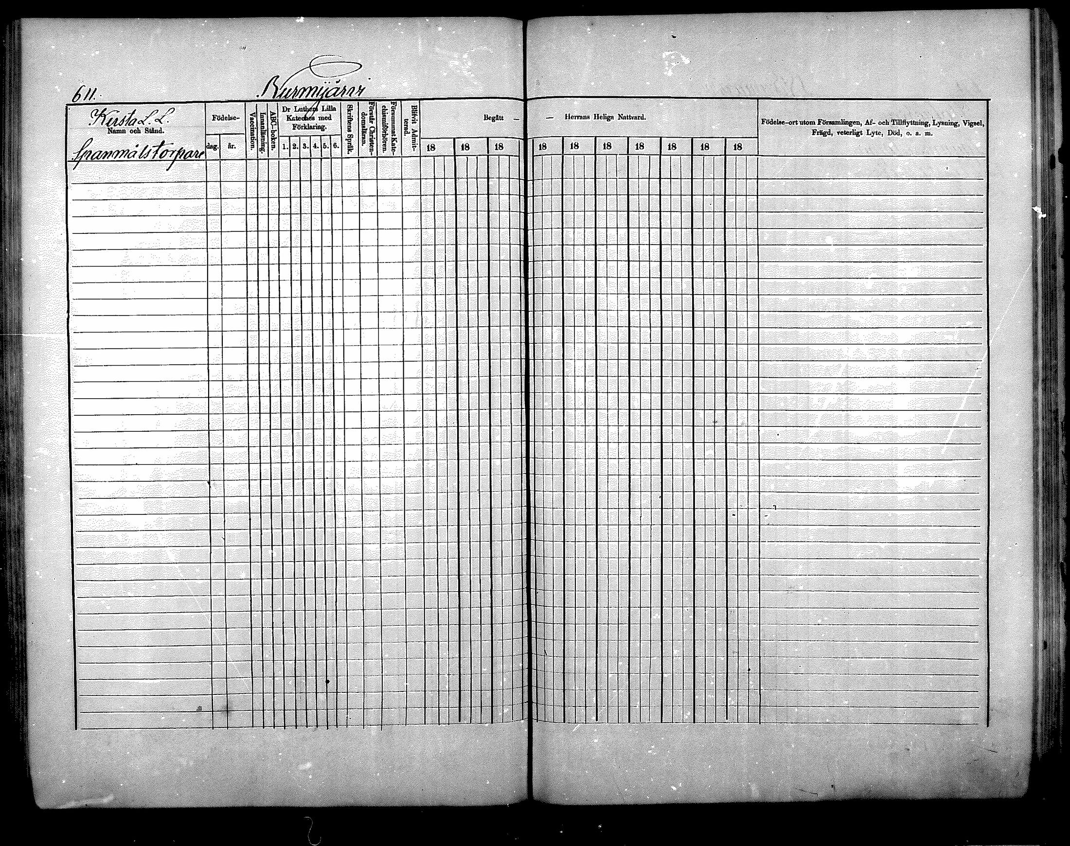 [ ../kirjat/Kirkonkirjat/nurmijarvi/rippikirja_1875-1880_mko164-174/kuvat/255.jpg ]
