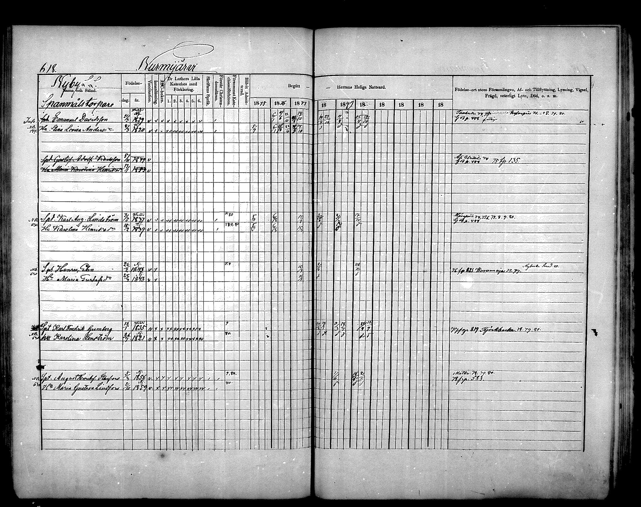 [ ../kirjat/Kirkonkirjat/nurmijarvi/rippikirja_1875-1880_mko164-174/kuvat/260.jpg ]