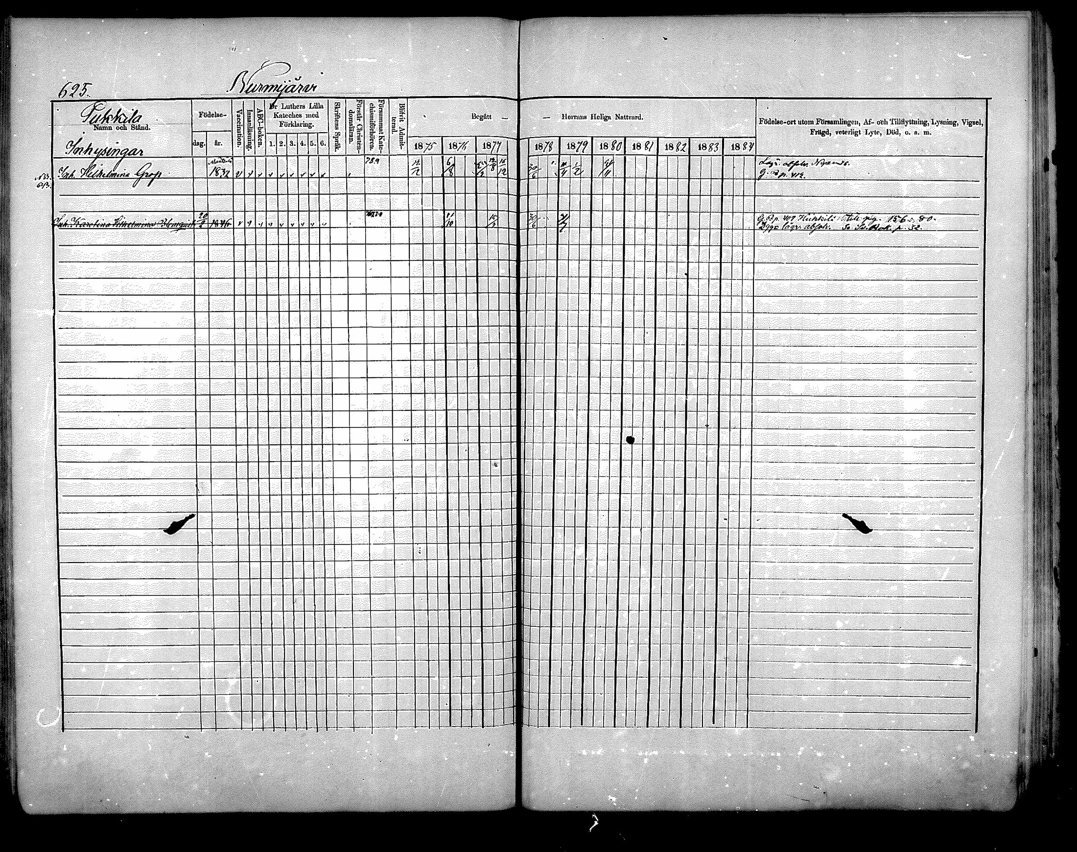 [ ../kirjat/Kirkonkirjat/nurmijarvi/rippikirja_1875-1880_mko164-174/kuvat/266.jpg ]