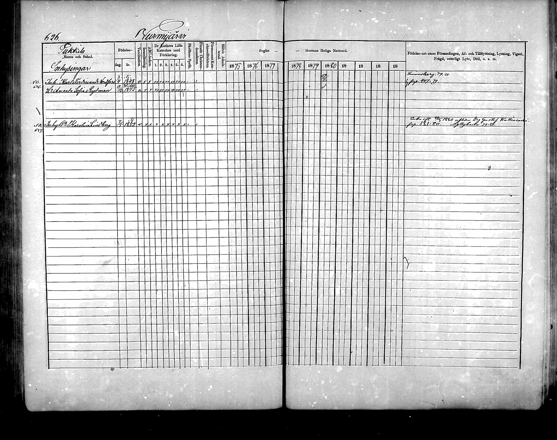 [ ../kirjat/Kirkonkirjat/nurmijarvi/rippikirja_1875-1880_mko164-174/kuvat/267.jpg ]