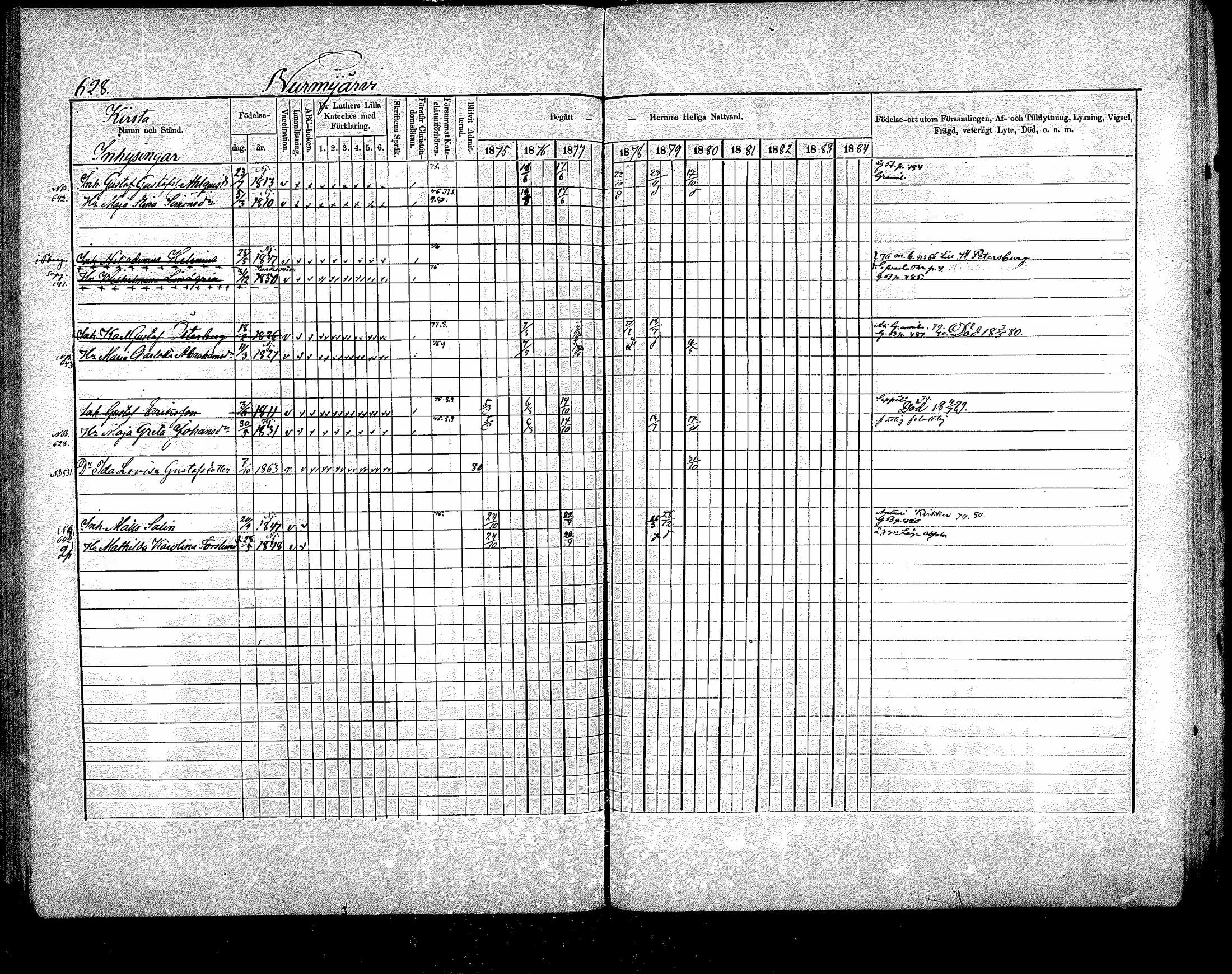 [ ../kirjat/Kirkonkirjat/nurmijarvi/rippikirja_1875-1880_mko164-174/kuvat/269.jpg ]