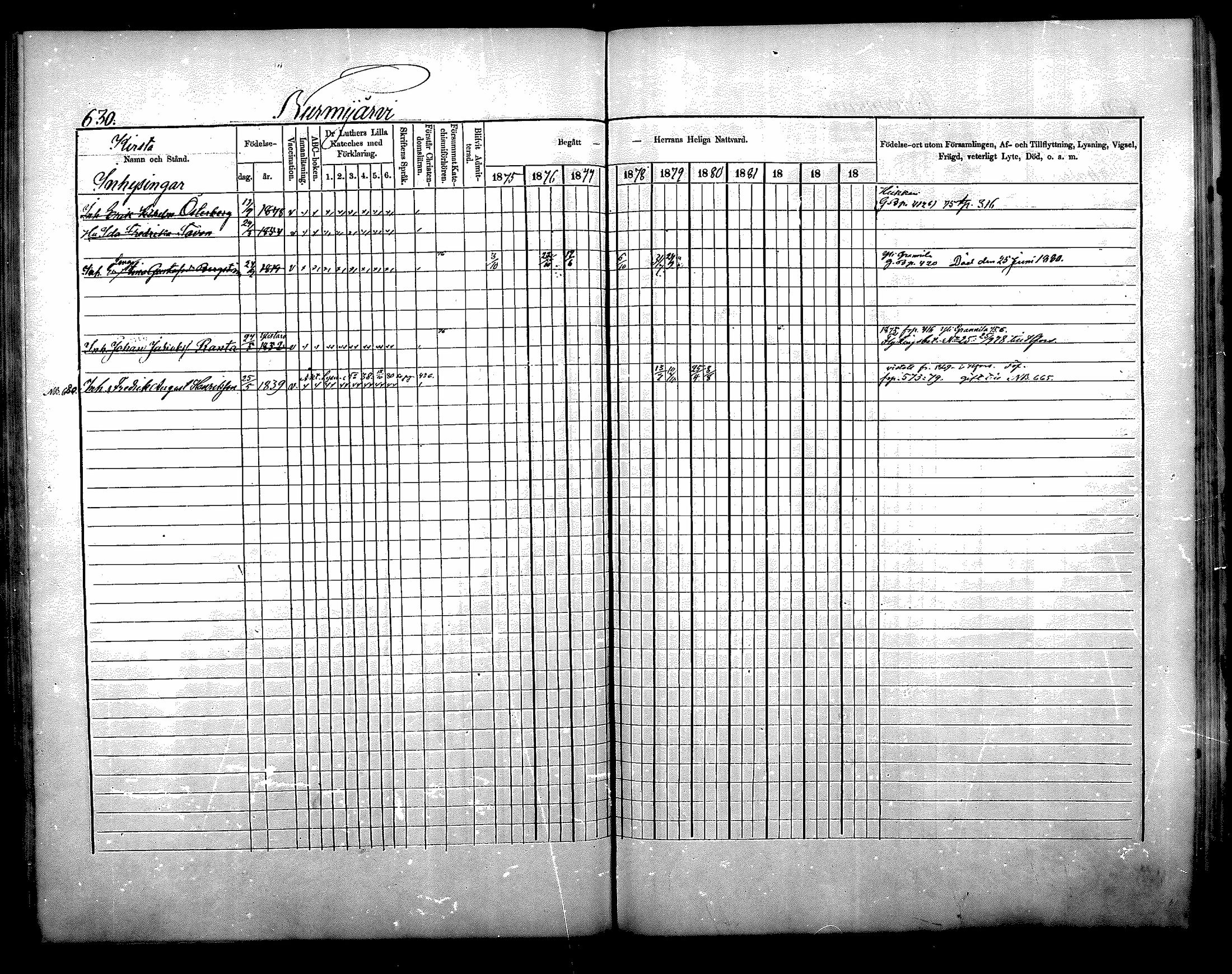 [ ../kirjat/Kirkonkirjat/nurmijarvi/rippikirja_1875-1880_mko164-174/kuvat/271.jpg ]
