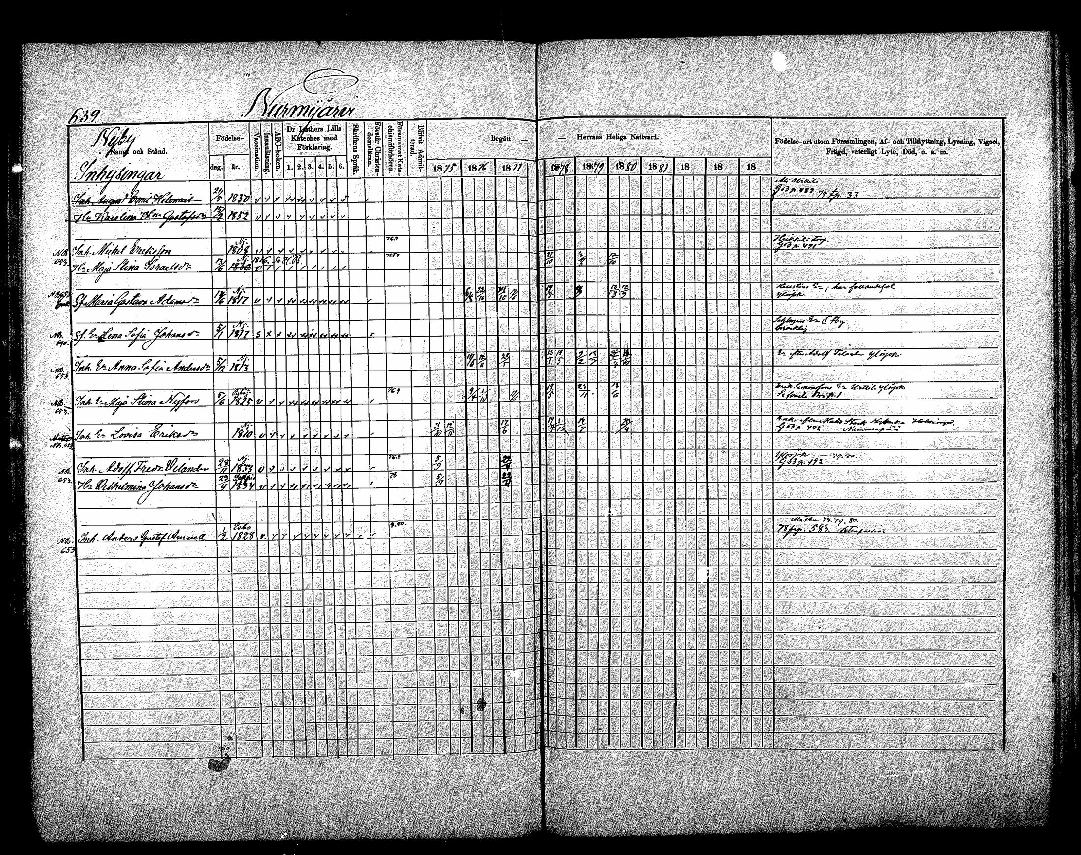 [ ../kirjat/Kirkonkirjat/nurmijarvi/rippikirja_1875-1880_mko164-174/kuvat/277.jpg ]