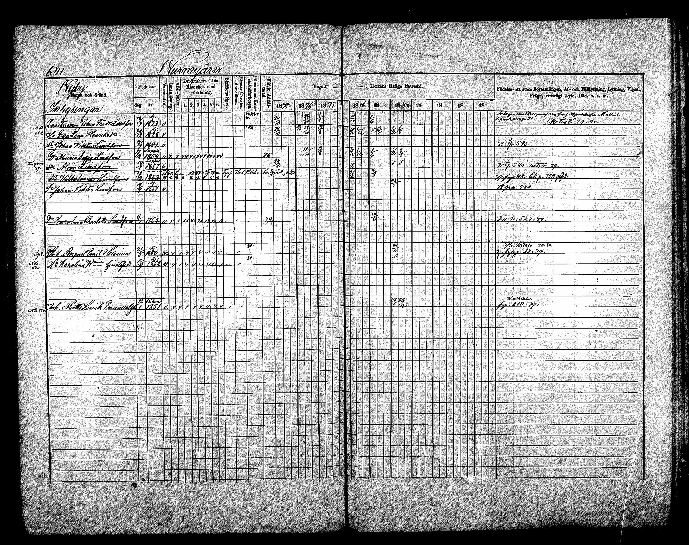 [ ../kirjat/Kirkonkirjat/nurmijarvi/rippikirja_1875-1880_mko164-174/kuvat/279.jpg ]