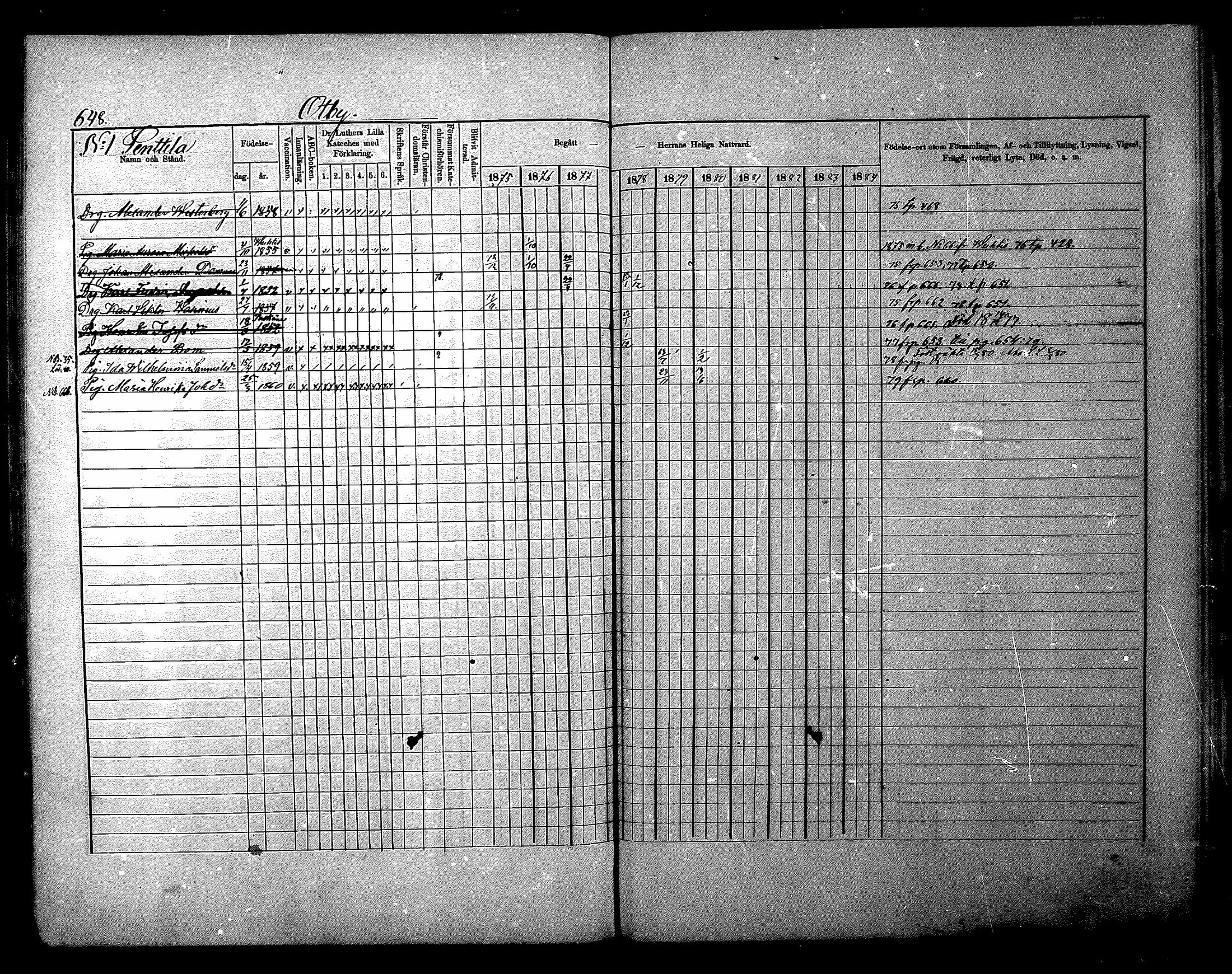 [ ../kirjat/Kirkonkirjat/nurmijarvi/rippikirja_1875-1880_mko164-174/kuvat/282.jpg ]