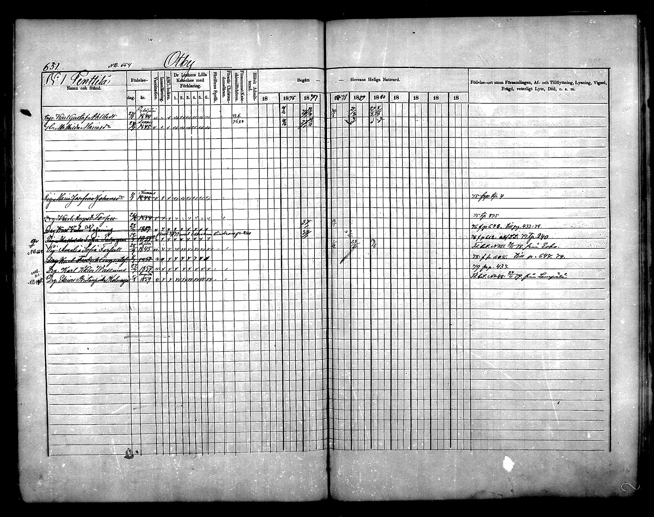 [ ../kirjat/Kirkonkirjat/nurmijarvi/rippikirja_1875-1880_mko164-174/kuvat/284.jpg ]