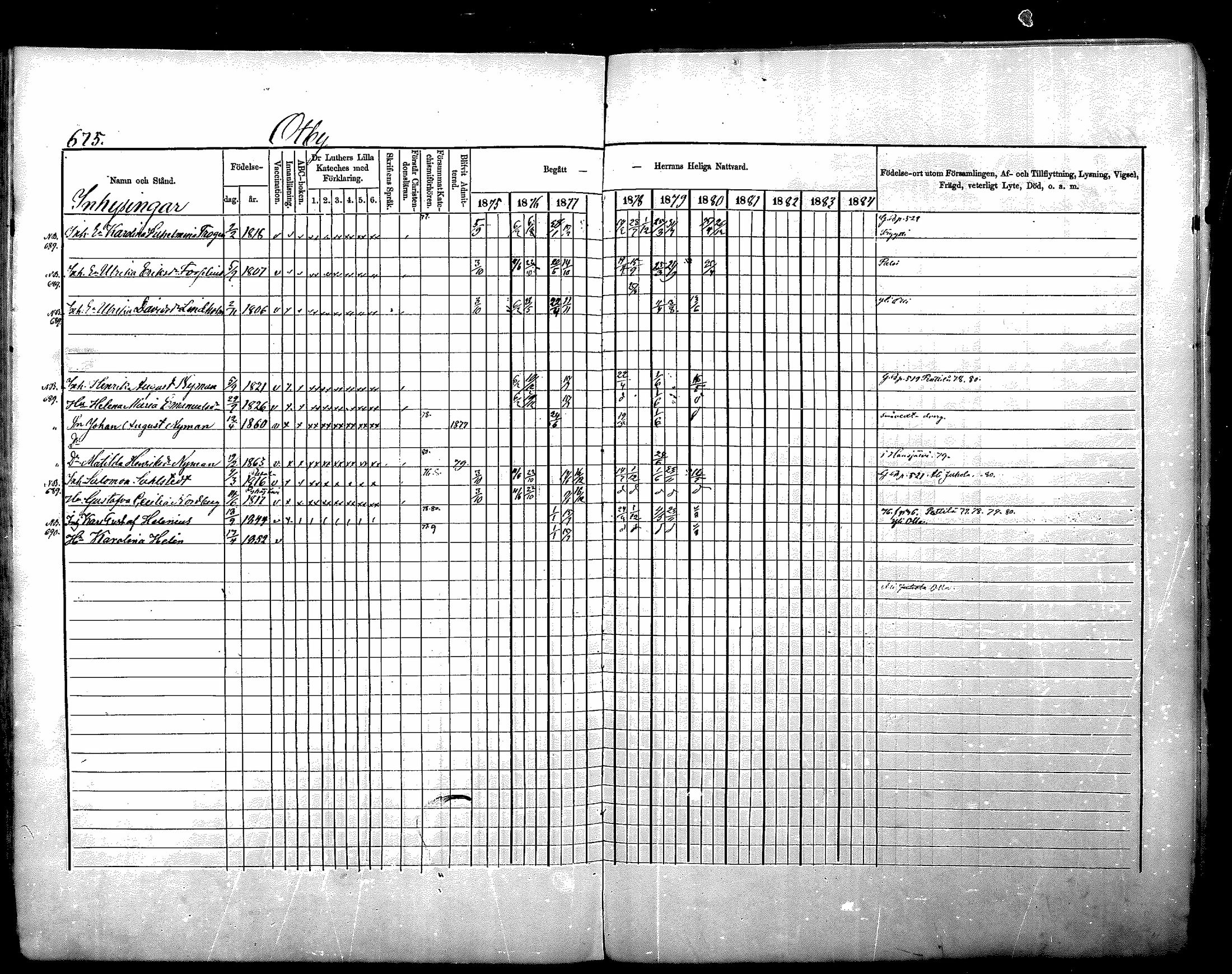 [ ../kirjat/Kirkonkirjat/nurmijarvi/rippikirja_1875-1880_mko164-174/kuvat/306.jpg ]