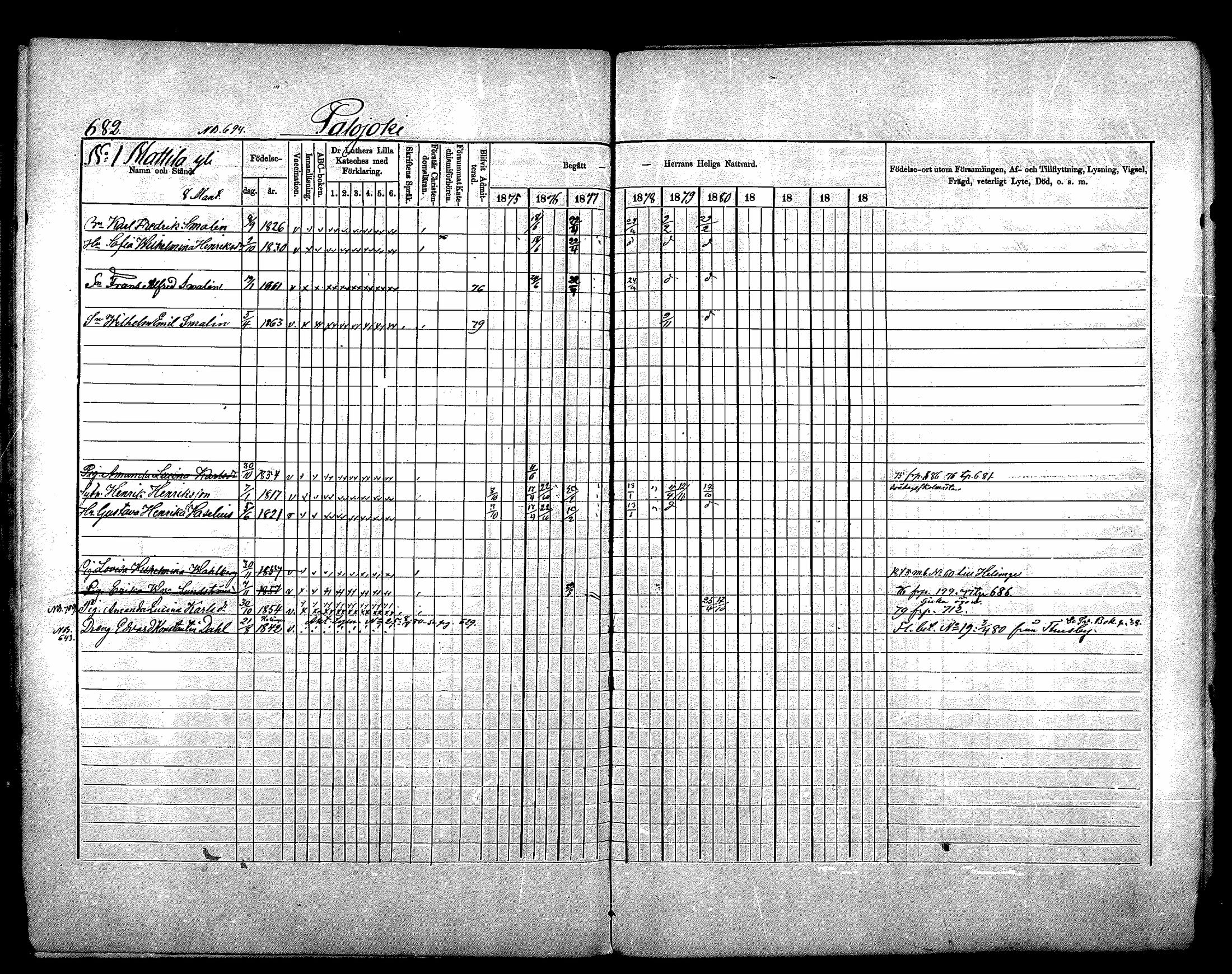 [ ../kirjat/Kirkonkirjat/nurmijarvi/rippikirja_1875-1880_mko164-174/kuvat/309.jpg ]