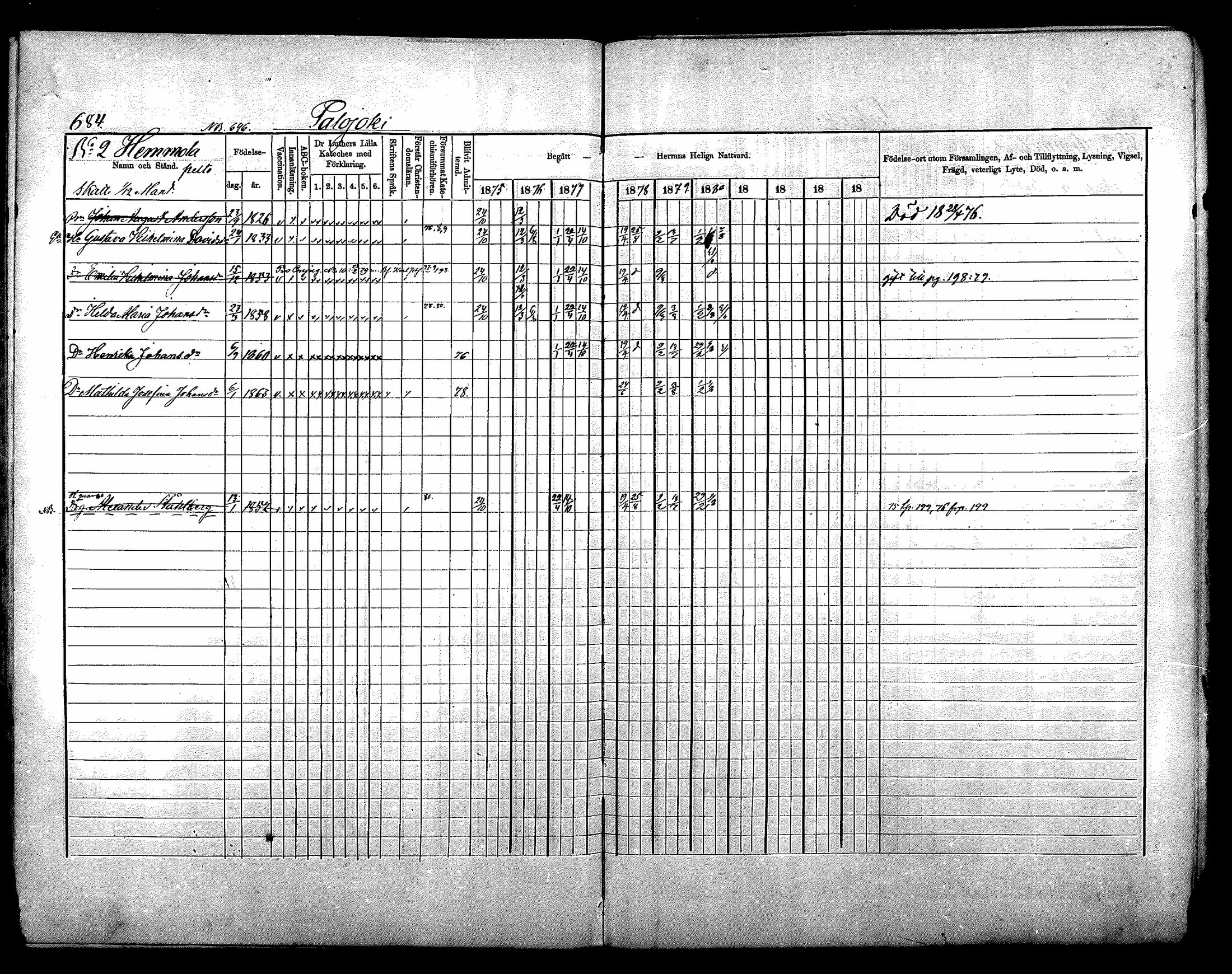 [ ../kirjat/Kirkonkirjat/nurmijarvi/rippikirja_1875-1880_mko164-174/kuvat/311.jpg ]