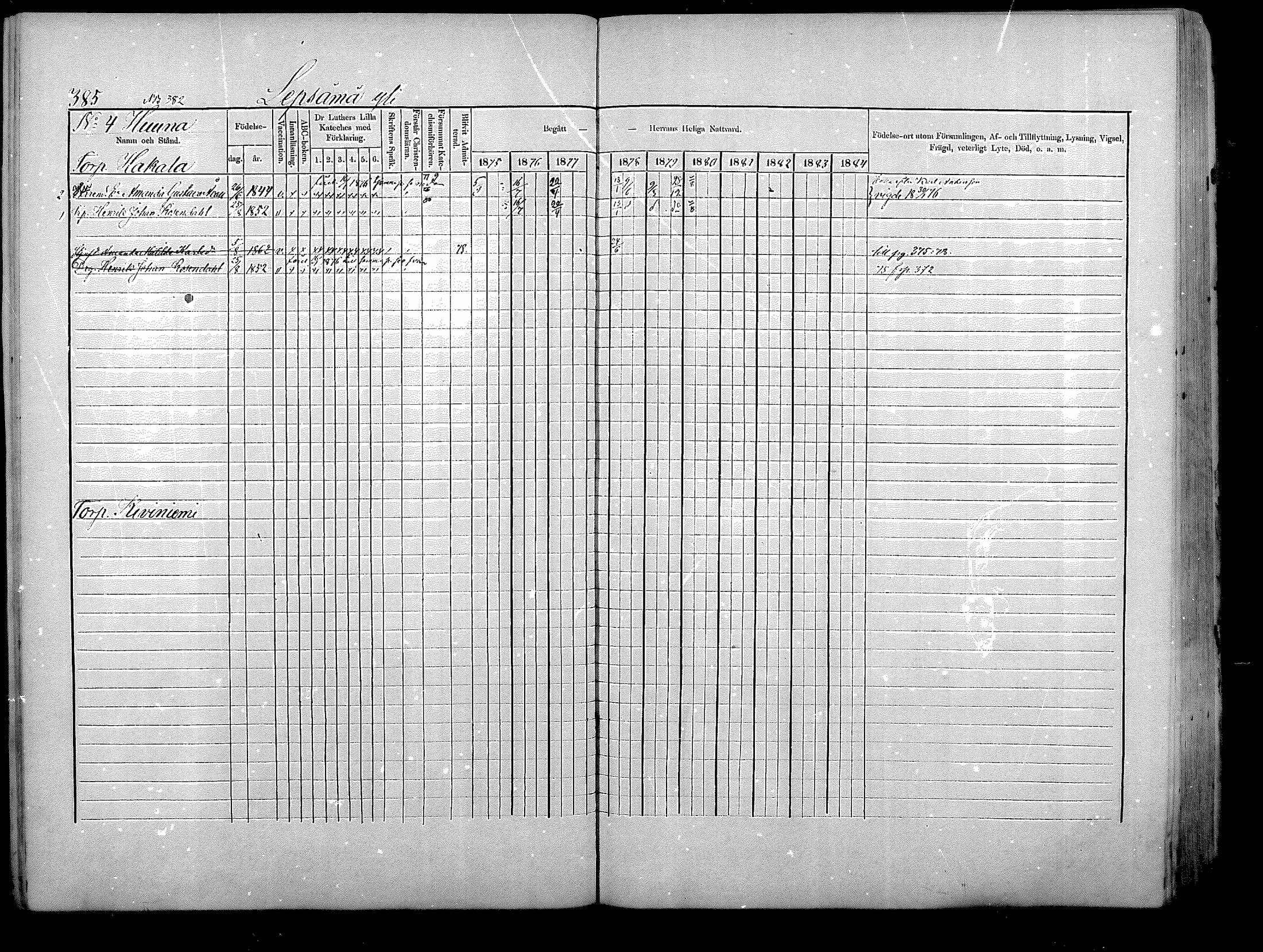 [ ../kirjat/Kirkonkirjat/nurmijarvi/rippikirja_1875-1880_mko164-174/kuvat/33.jpg ]