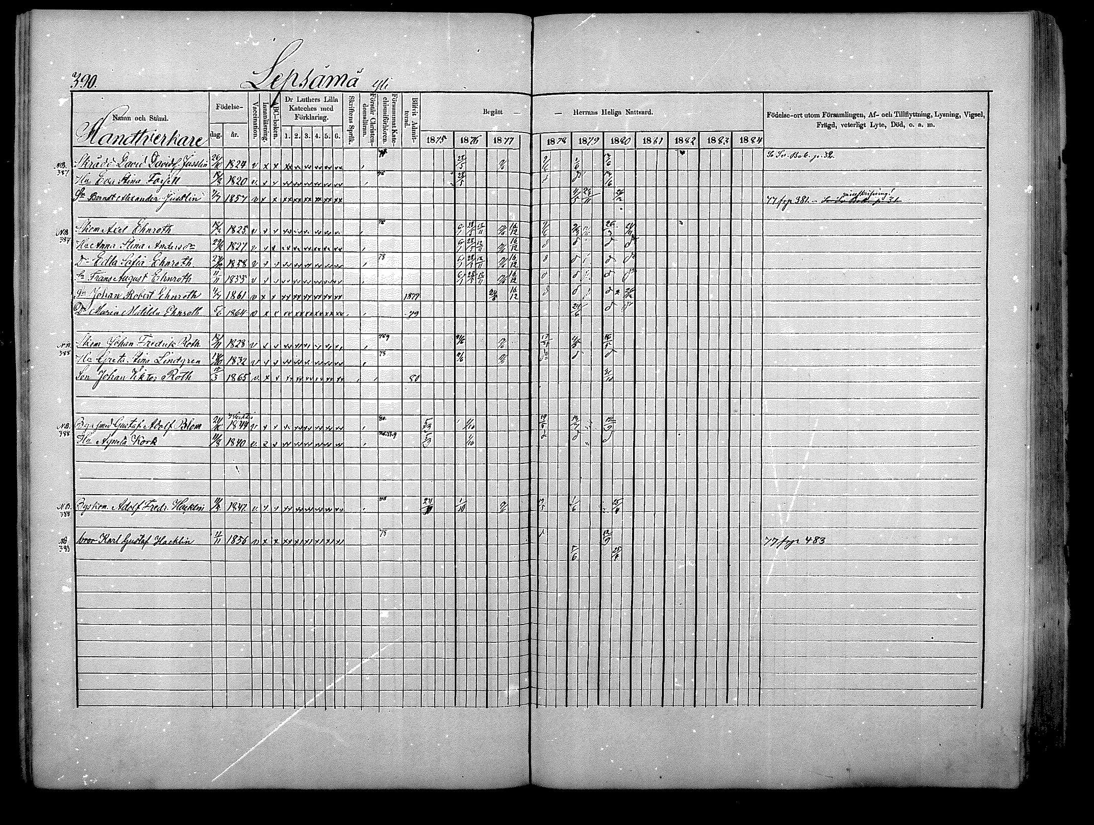 [ ../kirjat/Kirkonkirjat/nurmijarvi/rippikirja_1875-1880_mko164-174/kuvat/38.jpg ]