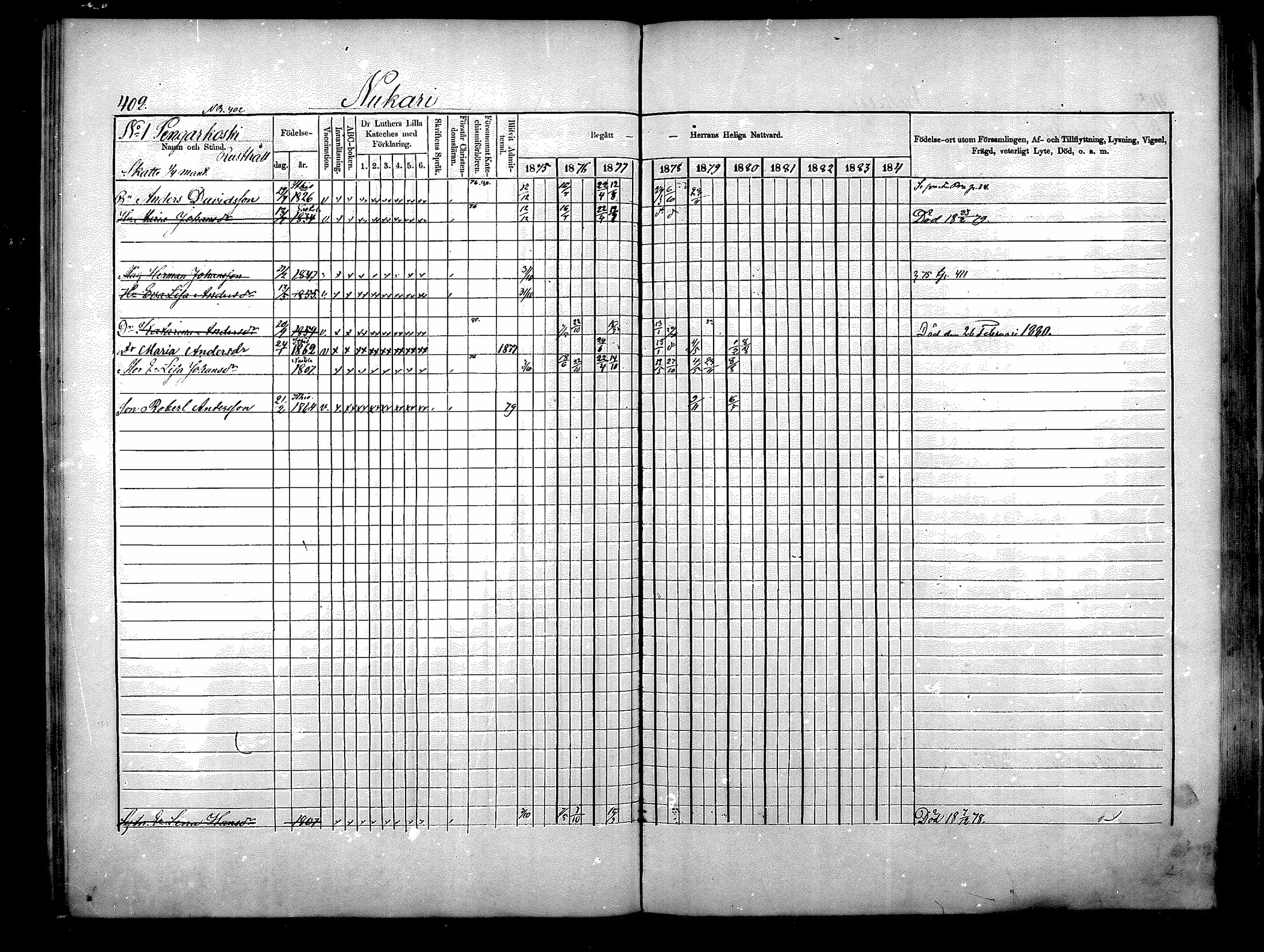 [ ../kirjat/Kirkonkirjat/nurmijarvi/rippikirja_1875-1880_mko164-174/kuvat/49.jpg ]