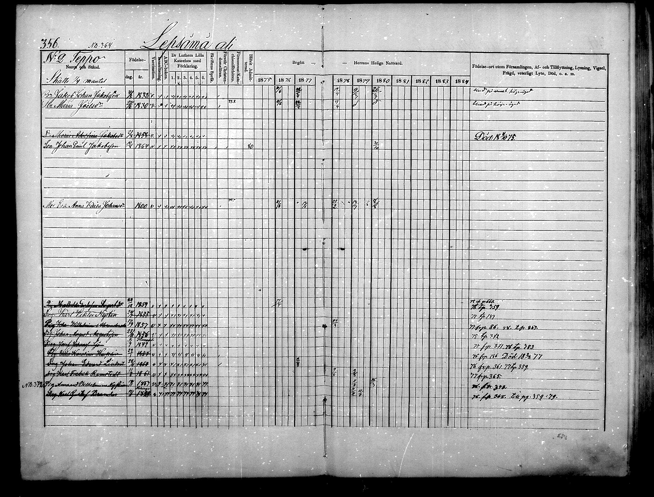 [ ../kirjat/Kirkonkirjat/nurmijarvi/rippikirja_1875-1880_mko164-174/kuvat/5.jpg ]