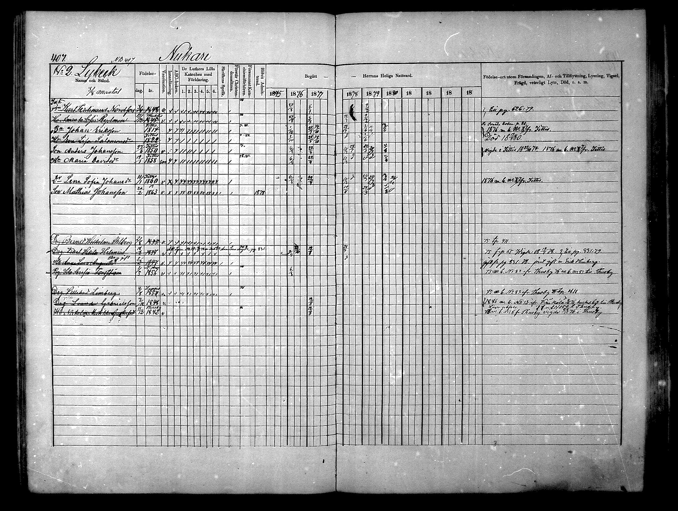 [ ../kirjat/Kirkonkirjat/nurmijarvi/rippikirja_1875-1880_mko164-174/kuvat/54.jpg ]