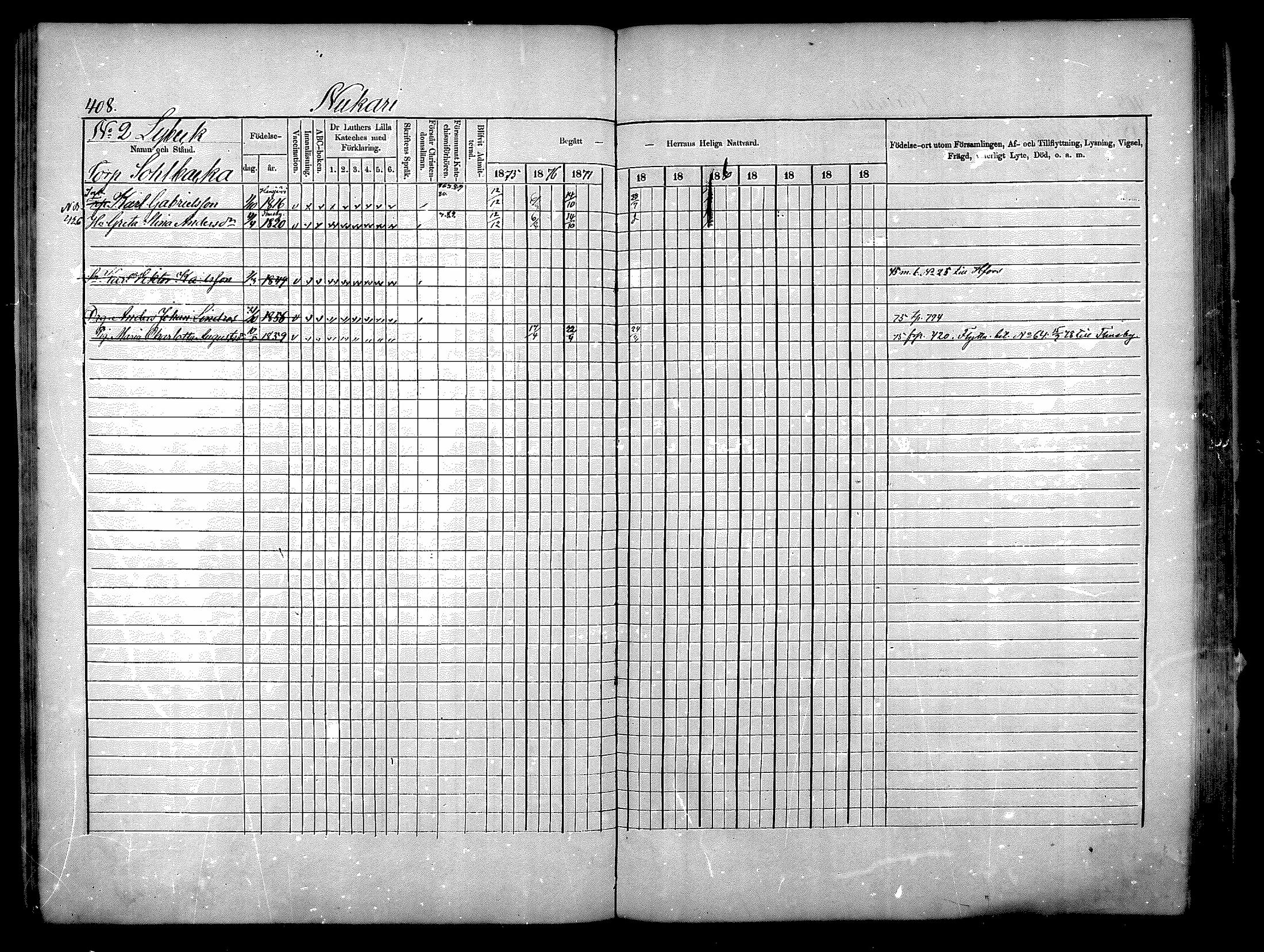 [ ../kirjat/Kirkonkirjat/nurmijarvi/rippikirja_1875-1880_mko164-174/kuvat/55.jpg ]