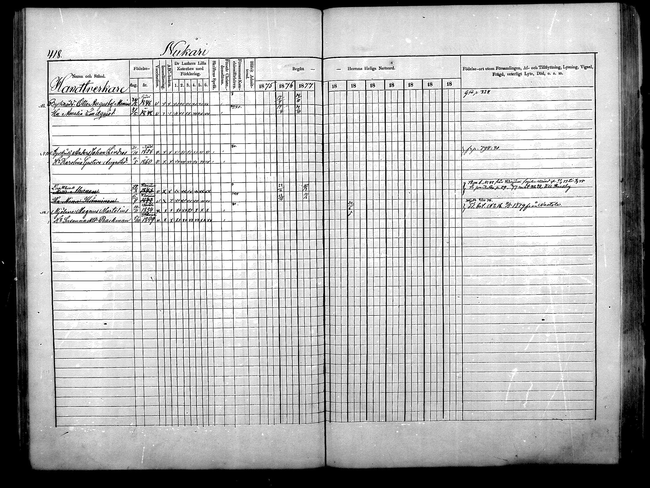 [ ../kirjat/Kirkonkirjat/nurmijarvi/rippikirja_1875-1880_mko164-174/kuvat/65.jpg ]