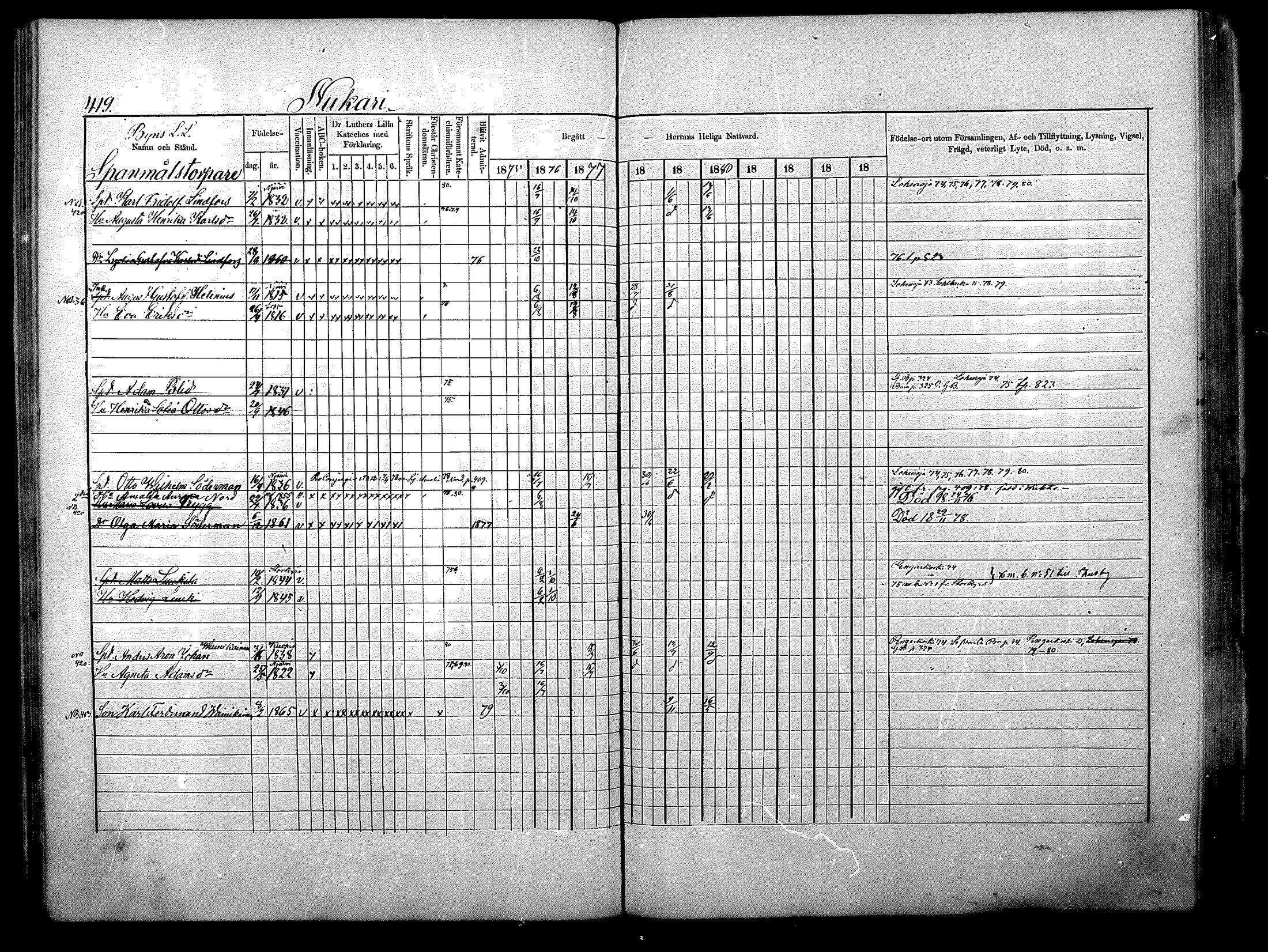 [ ../kirjat/Kirkonkirjat/nurmijarvi/rippikirja_1875-1880_mko164-174/kuvat/66.jpg ]
