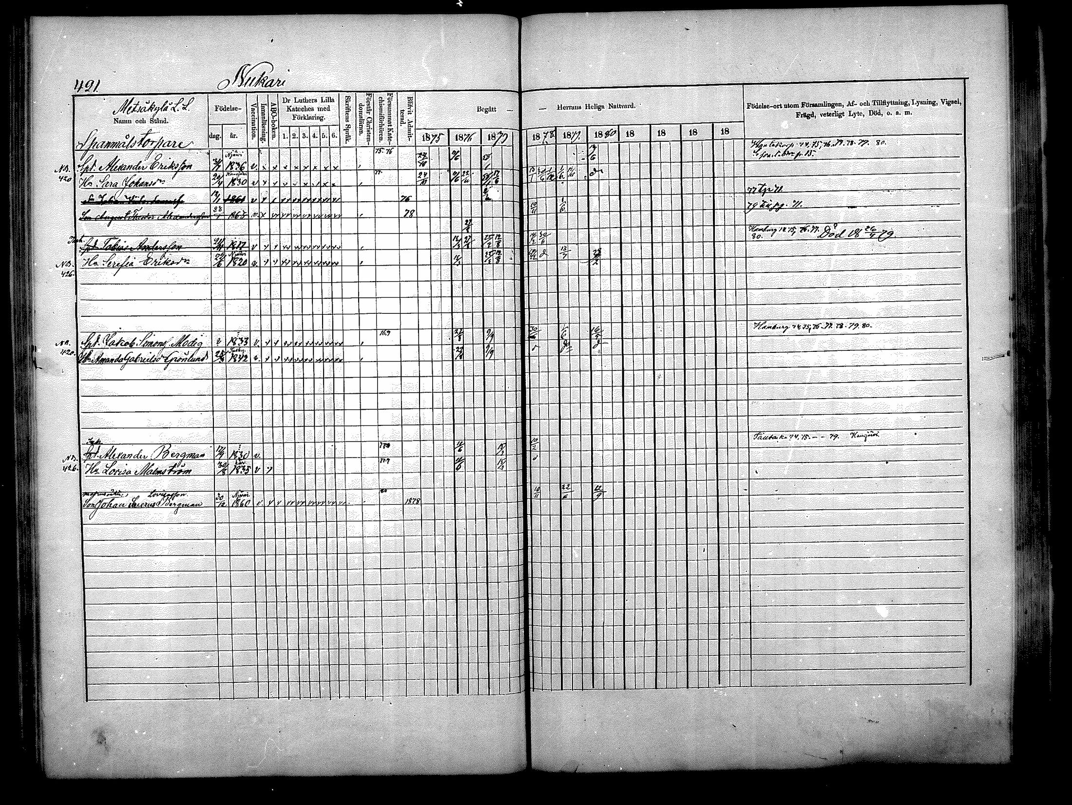 [ ../kirjat/Kirkonkirjat/nurmijarvi/rippikirja_1875-1880_mko164-174/kuvat/68.jpg ]