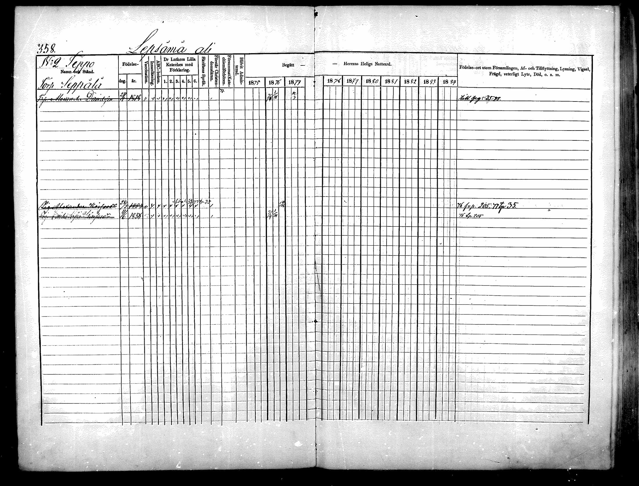 [ ../kirjat/Kirkonkirjat/nurmijarvi/rippikirja_1875-1880_mko164-174/kuvat/7.jpg ]