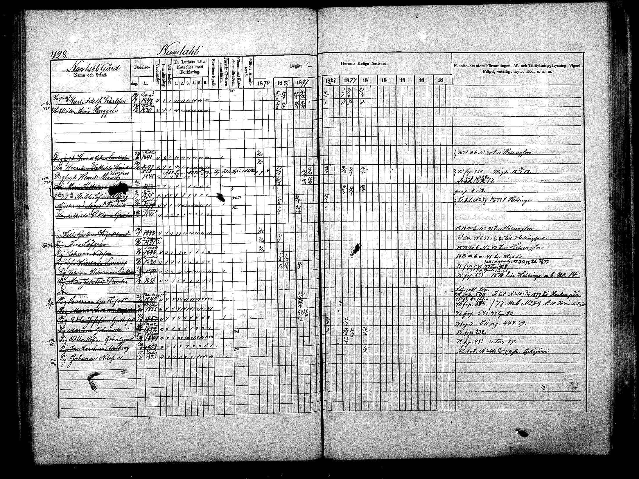 [ ../kirjat/Kirkonkirjat/nurmijarvi/rippikirja_1875-1880_mko164-174/kuvat/74.jpg ]
