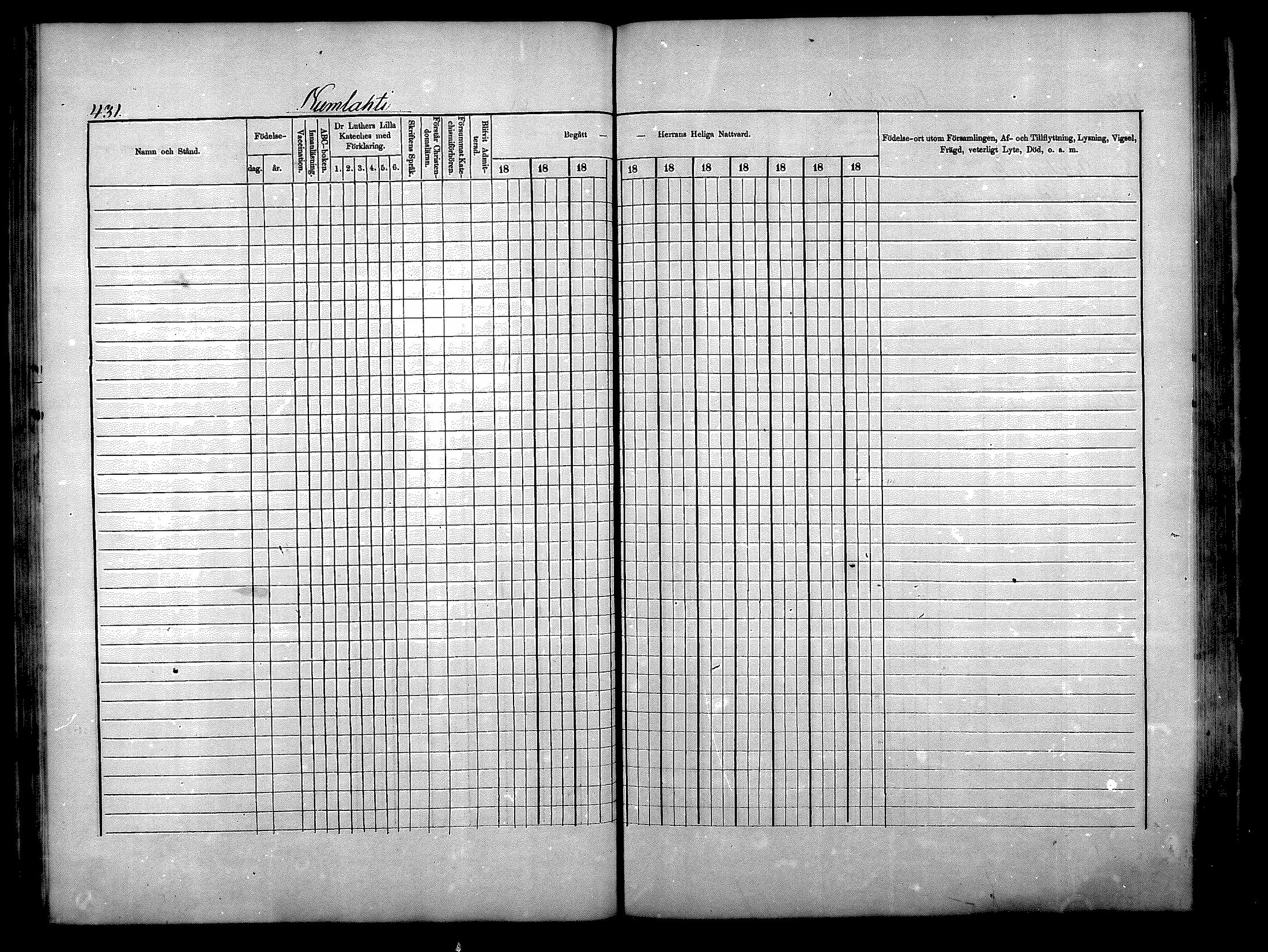 [ ../kirjat/Kirkonkirjat/nurmijarvi/rippikirja_1875-1880_mko164-174/kuvat/77.jpg ]