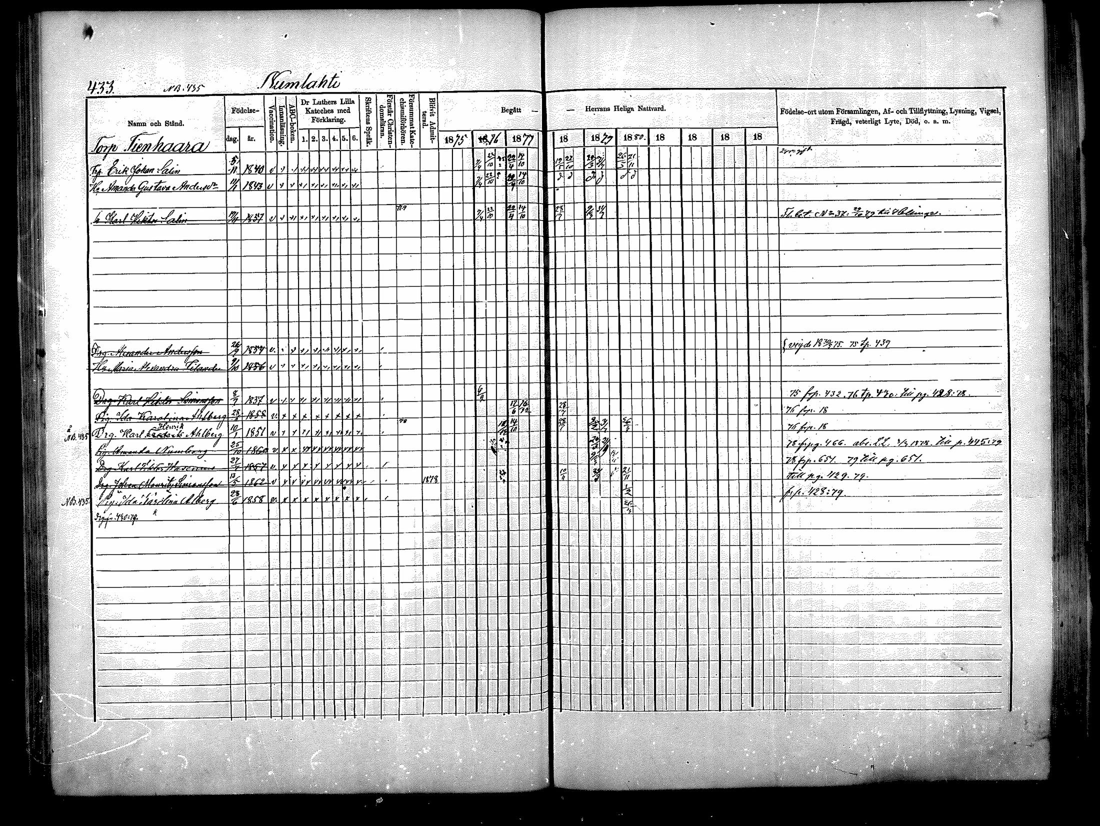 [ ../kirjat/Kirkonkirjat/nurmijarvi/rippikirja_1875-1880_mko164-174/kuvat/79.jpg ]