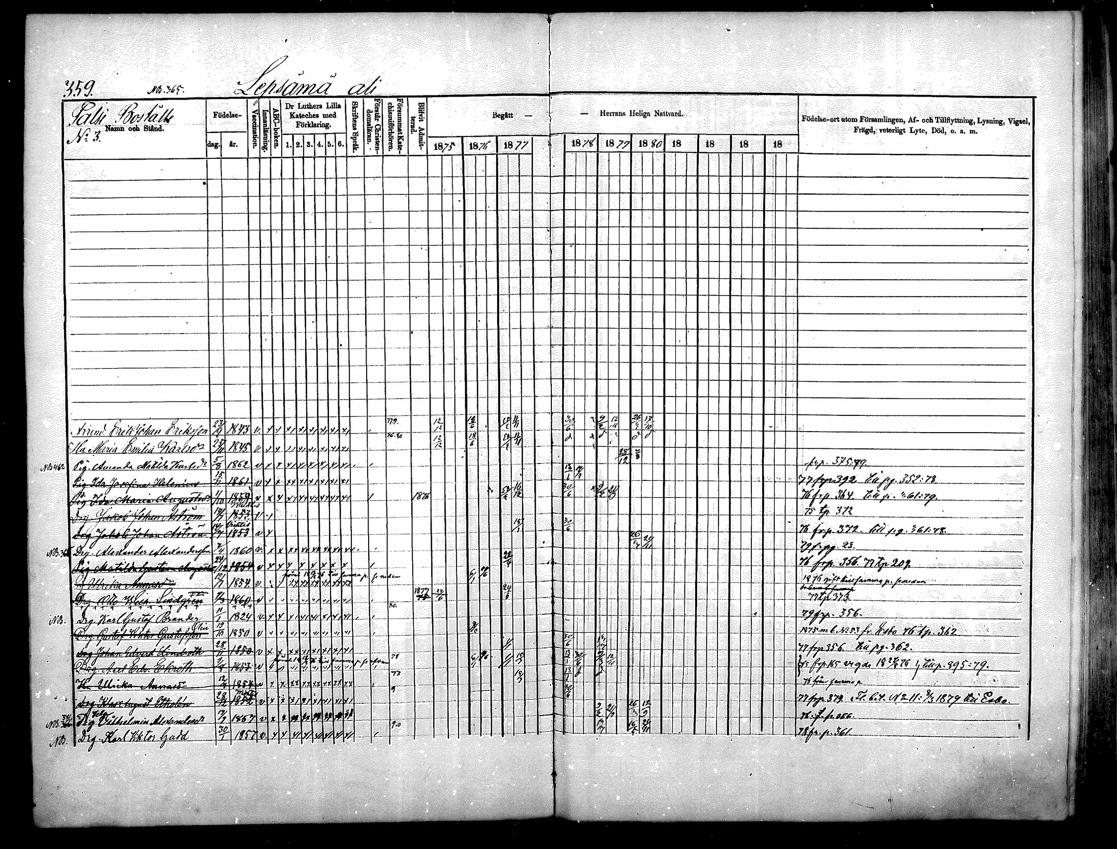 [ ../kirjat/Kirkonkirjat/nurmijarvi/rippikirja_1875-1880_mko164-174/kuvat/8.jpg ]