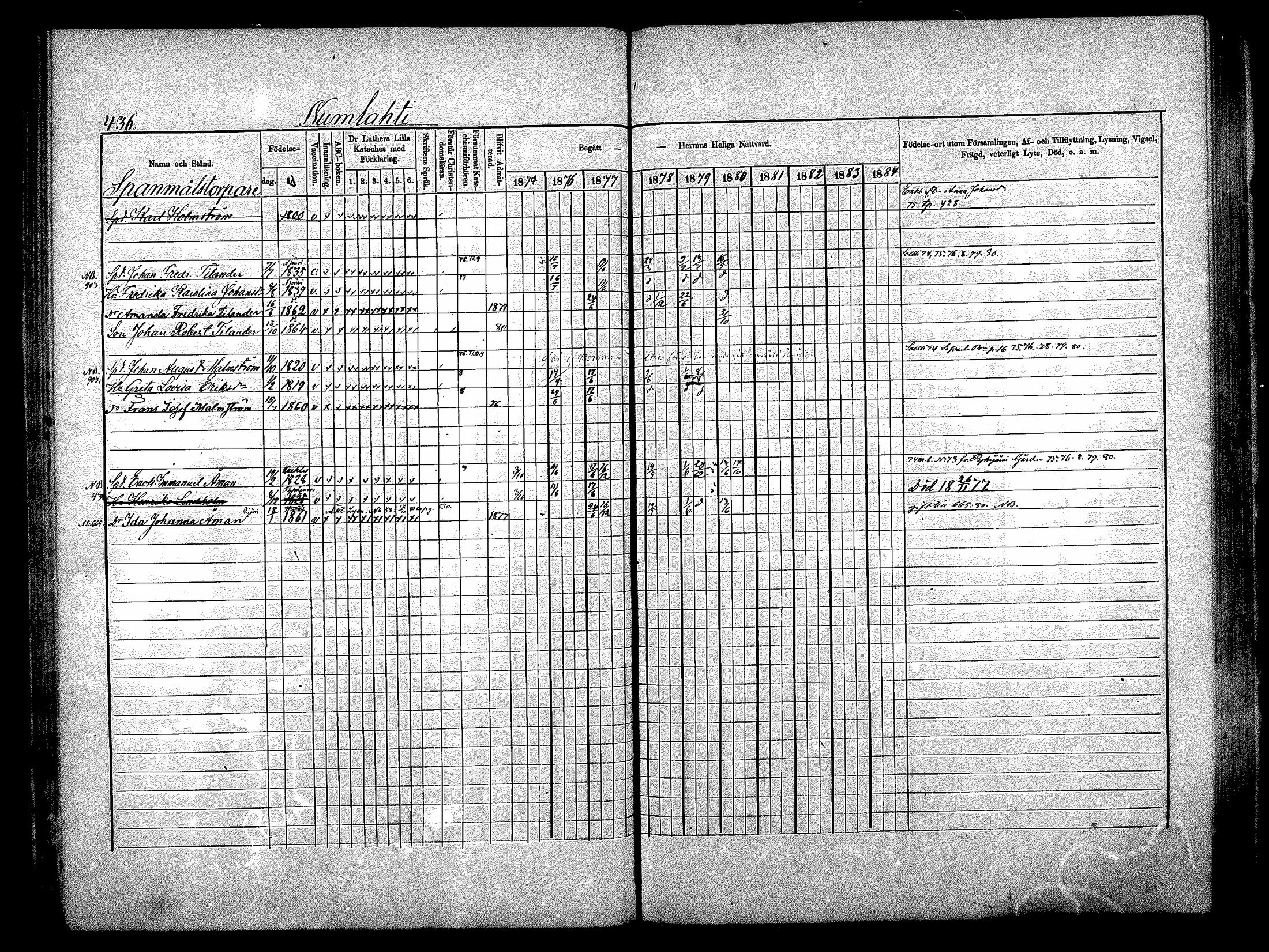 [ ../kirjat/Kirkonkirjat/nurmijarvi/rippikirja_1875-1880_mko164-174/kuvat/82.jpg ]