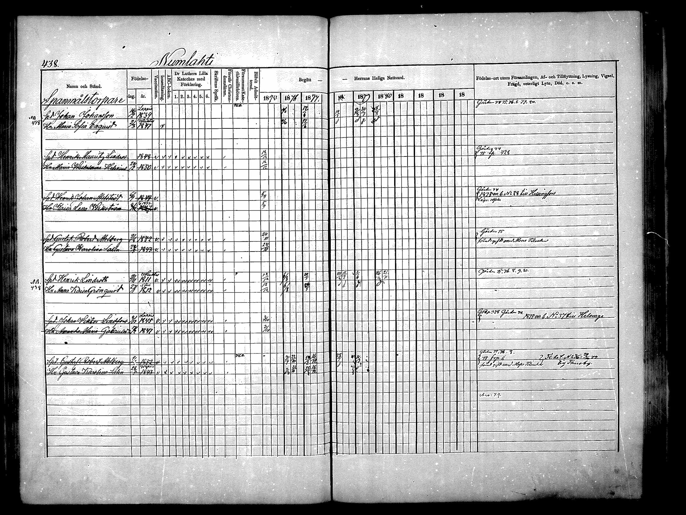 [ ../kirjat/Kirkonkirjat/nurmijarvi/rippikirja_1875-1880_mko164-174/kuvat/84.jpg ]