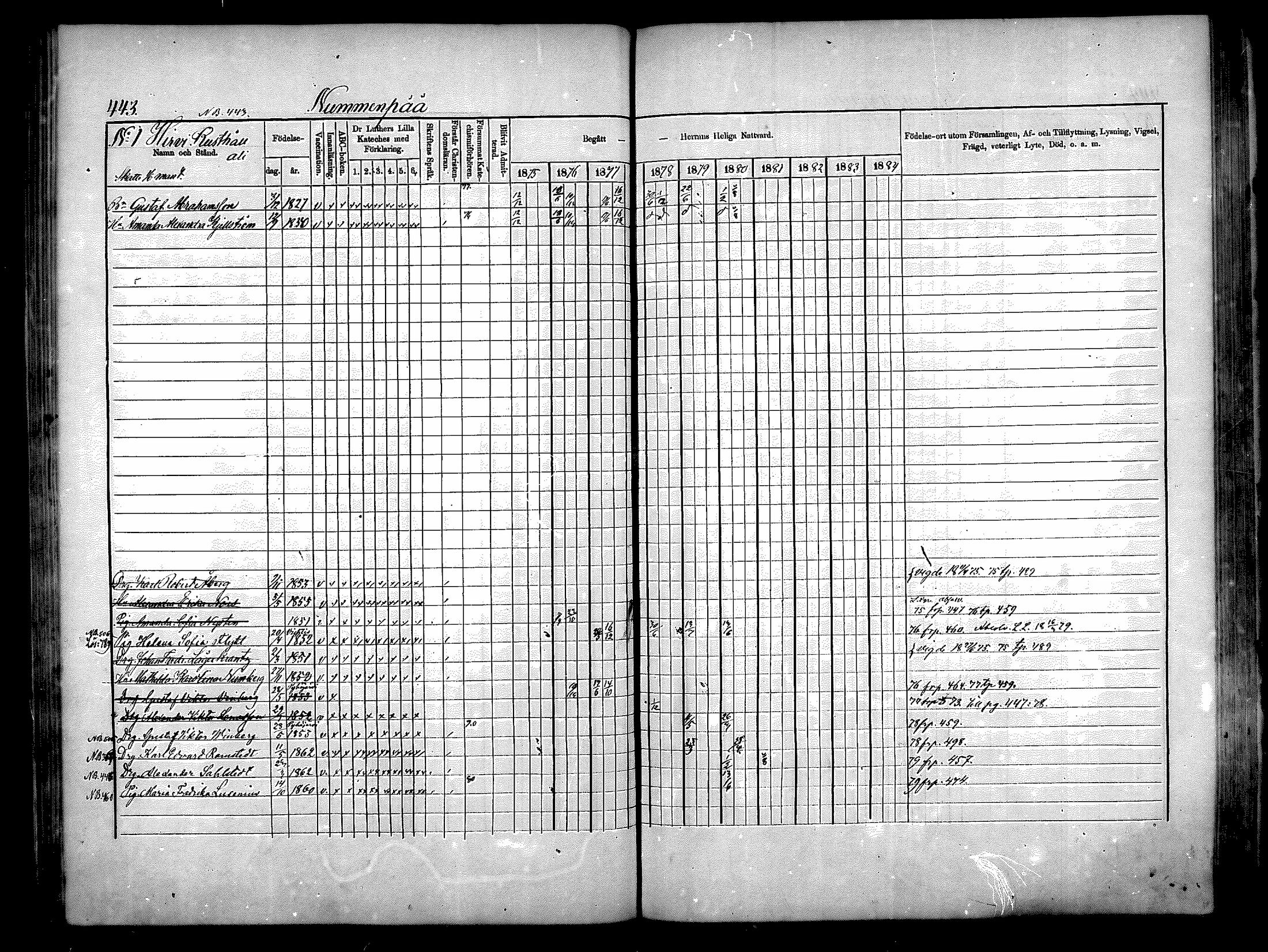 [ ../kirjat/Kirkonkirjat/nurmijarvi/rippikirja_1875-1880_mko164-174/kuvat/89.jpg ]