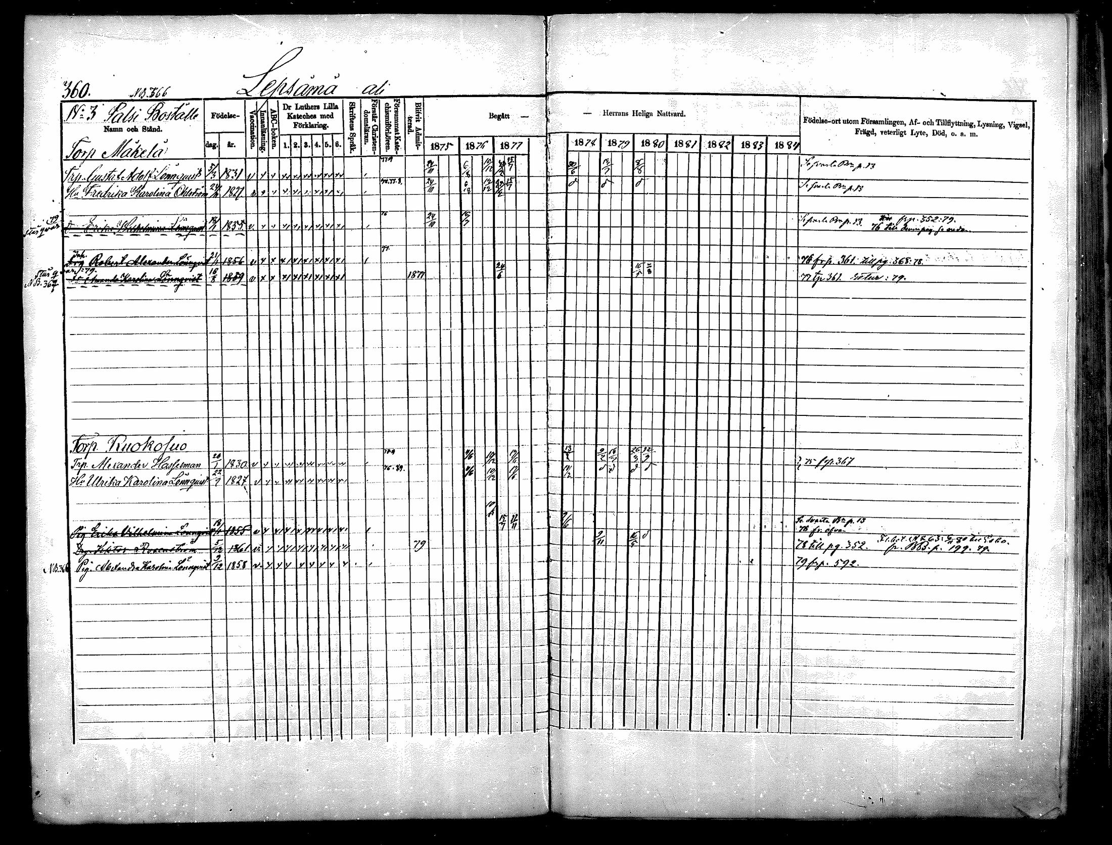 [ ../kirjat/Kirkonkirjat/nurmijarvi/rippikirja_1875-1880_mko164-174/kuvat/9.jpg ]