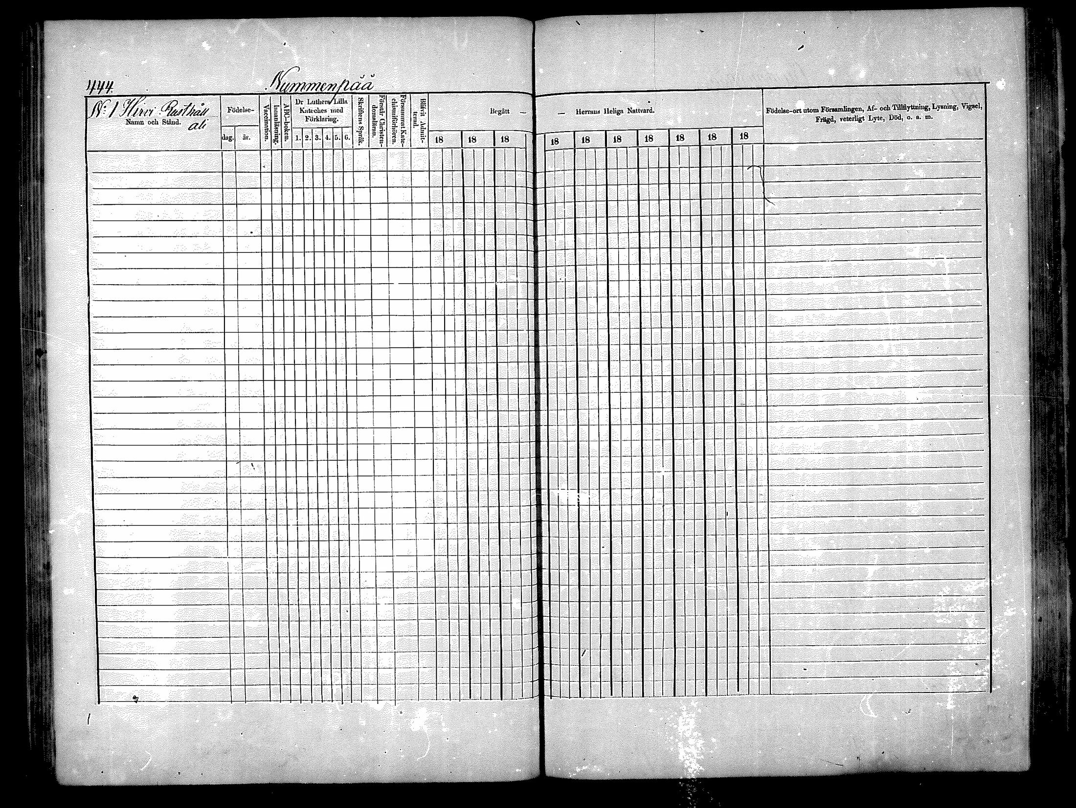 [ ../kirjat/Kirkonkirjat/nurmijarvi/rippikirja_1875-1880_mko164-174/kuvat/90.jpg ]