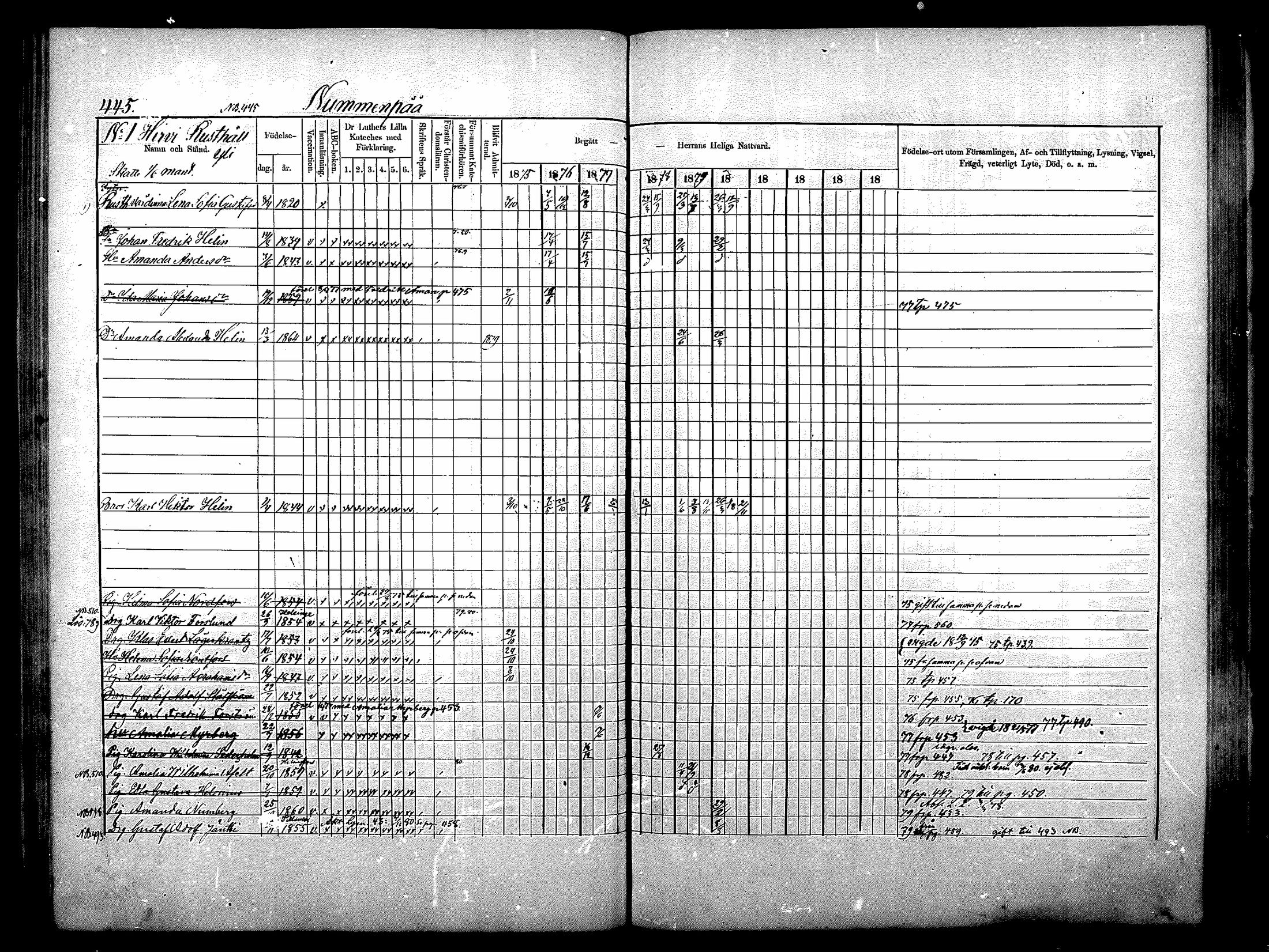 [ ../kirjat/Kirkonkirjat/nurmijarvi/rippikirja_1875-1880_mko164-174/kuvat/91.jpg ]