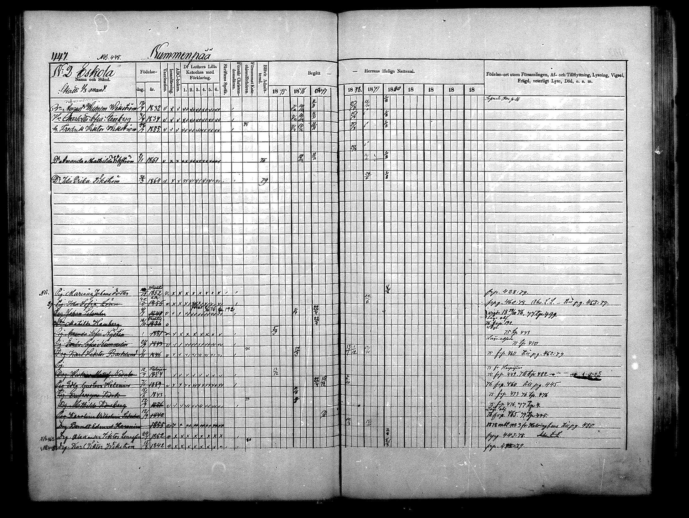 [ ../kirjat/Kirkonkirjat/nurmijarvi/rippikirja_1875-1880_mko164-174/kuvat/93.jpg ]