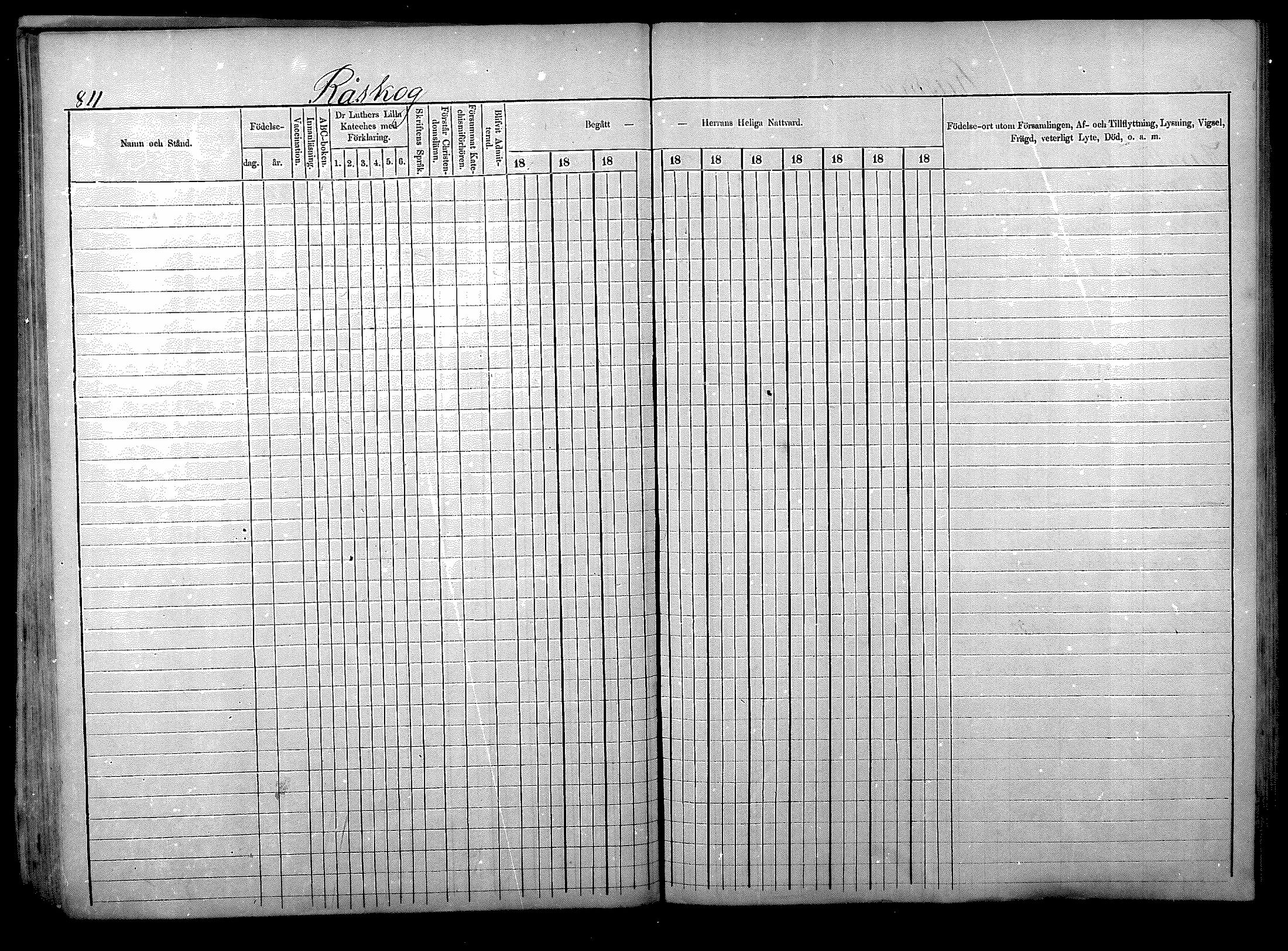 [ ../kirjat/Kirkonkirjat/nurmijarvi/rippikirja_1875-1880_mko175-180/kuvat/104.jpg ]