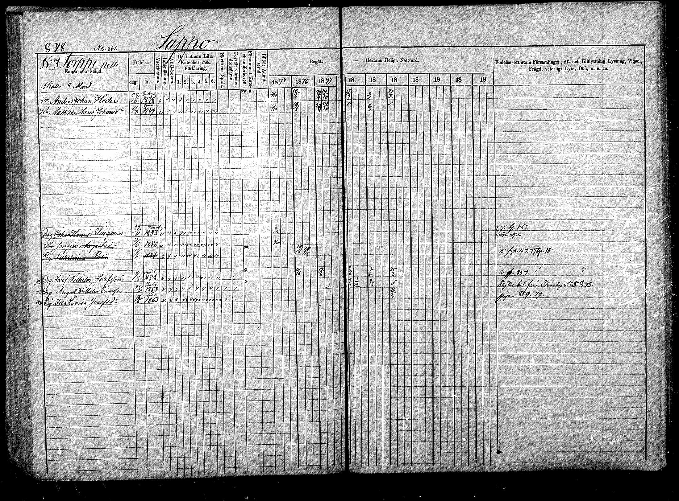 [ ../kirjat/Kirkonkirjat/nurmijarvi/rippikirja_1875-1880_mko175-180/kuvat/133.jpg ]