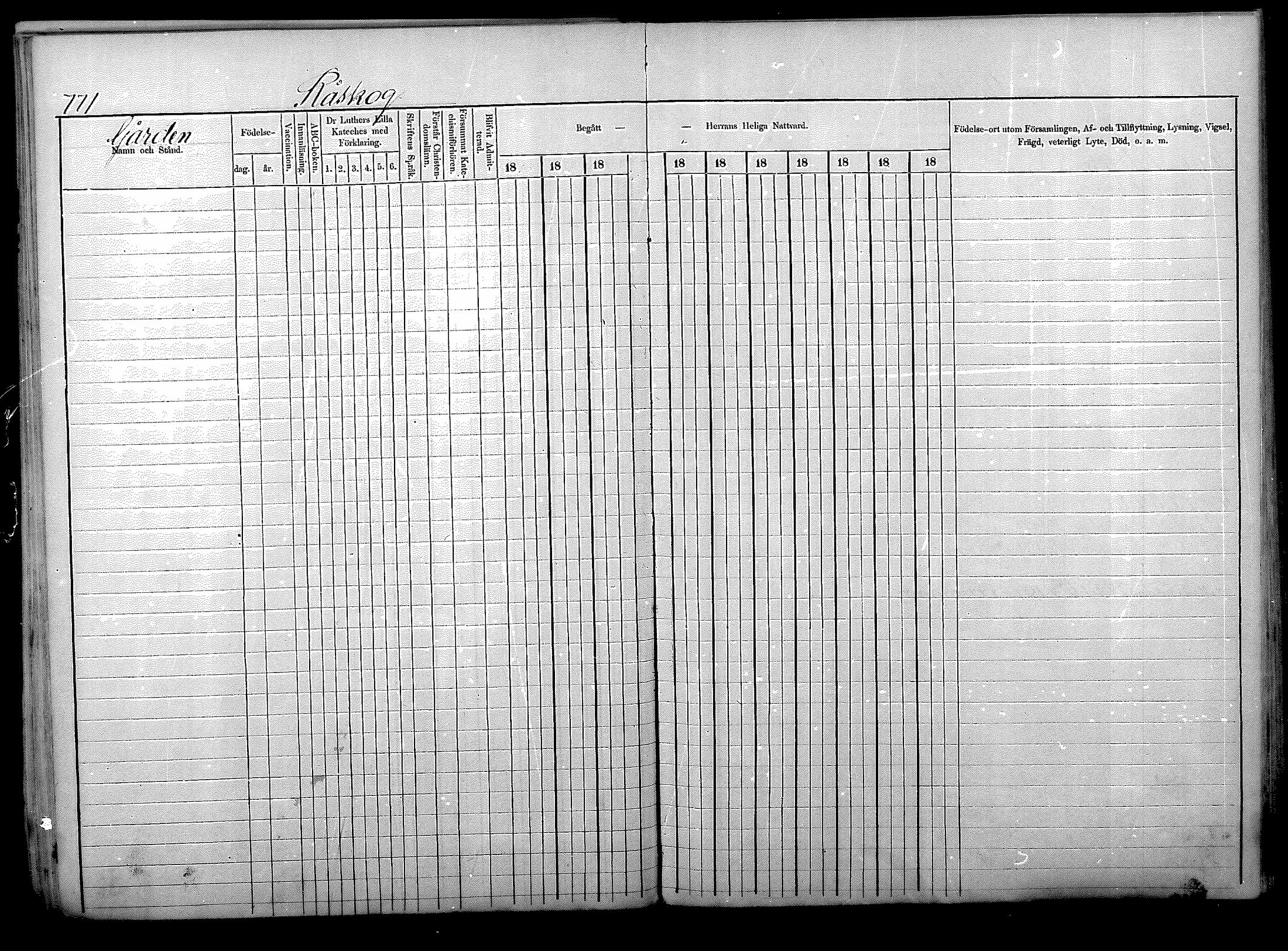 [ ../kirjat/Kirkonkirjat/nurmijarvi/rippikirja_1875-1880_mko175-180/kuvat/64.jpg ]