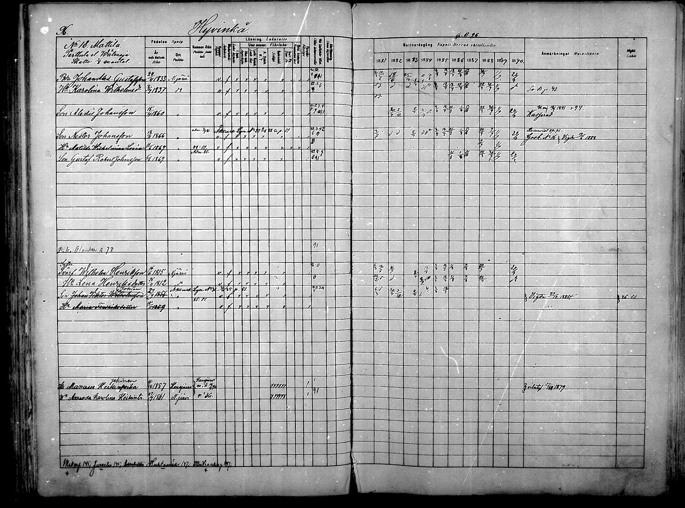 [ ../kirjat/Kirkonkirjat/nurmijarvi/rippikirja_1881-1890_mko181-196/kuvat/100.jpg ]