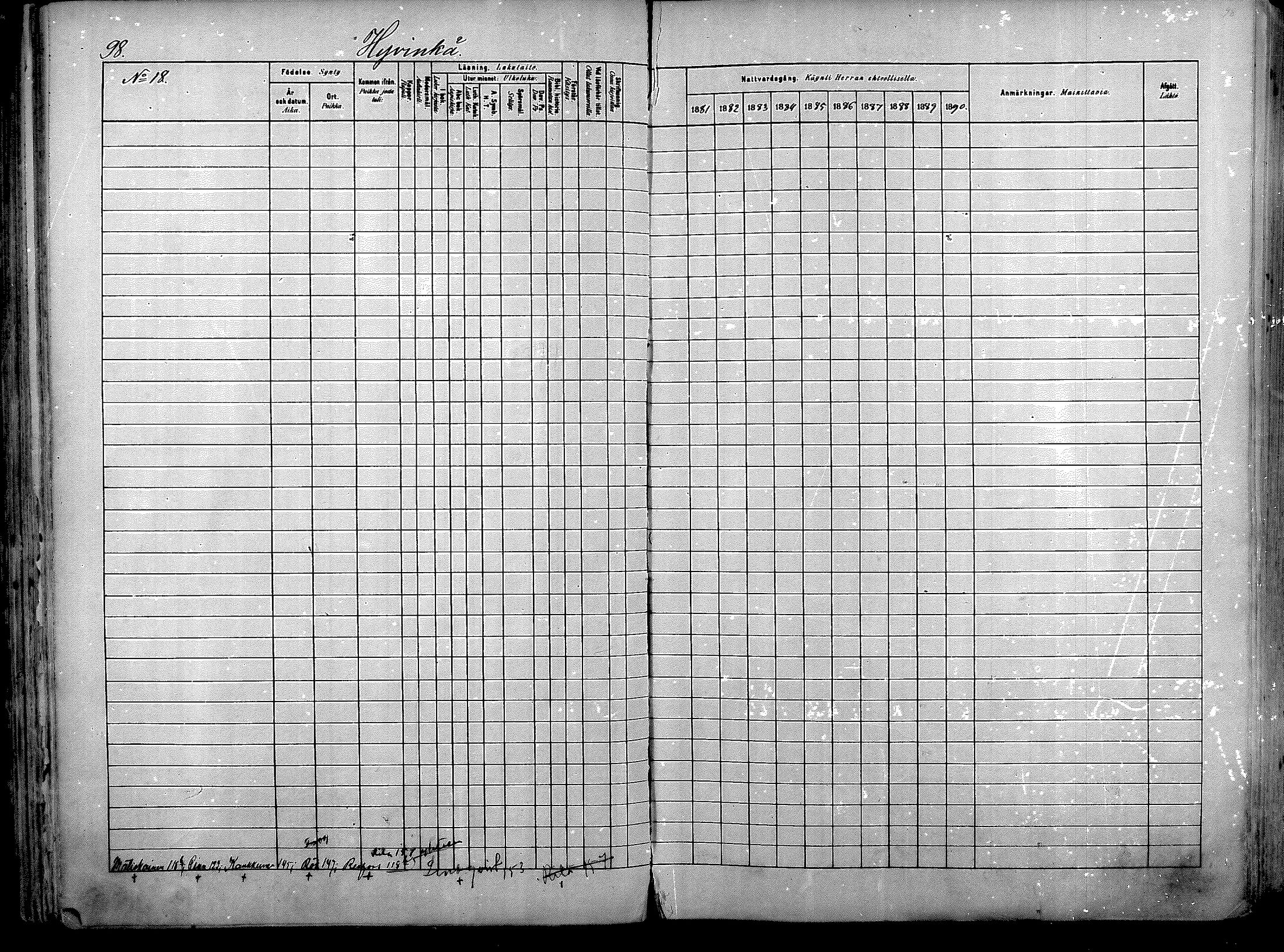 [ ../kirjat/Kirkonkirjat/nurmijarvi/rippikirja_1881-1890_mko181-196/kuvat/102.jpg ]