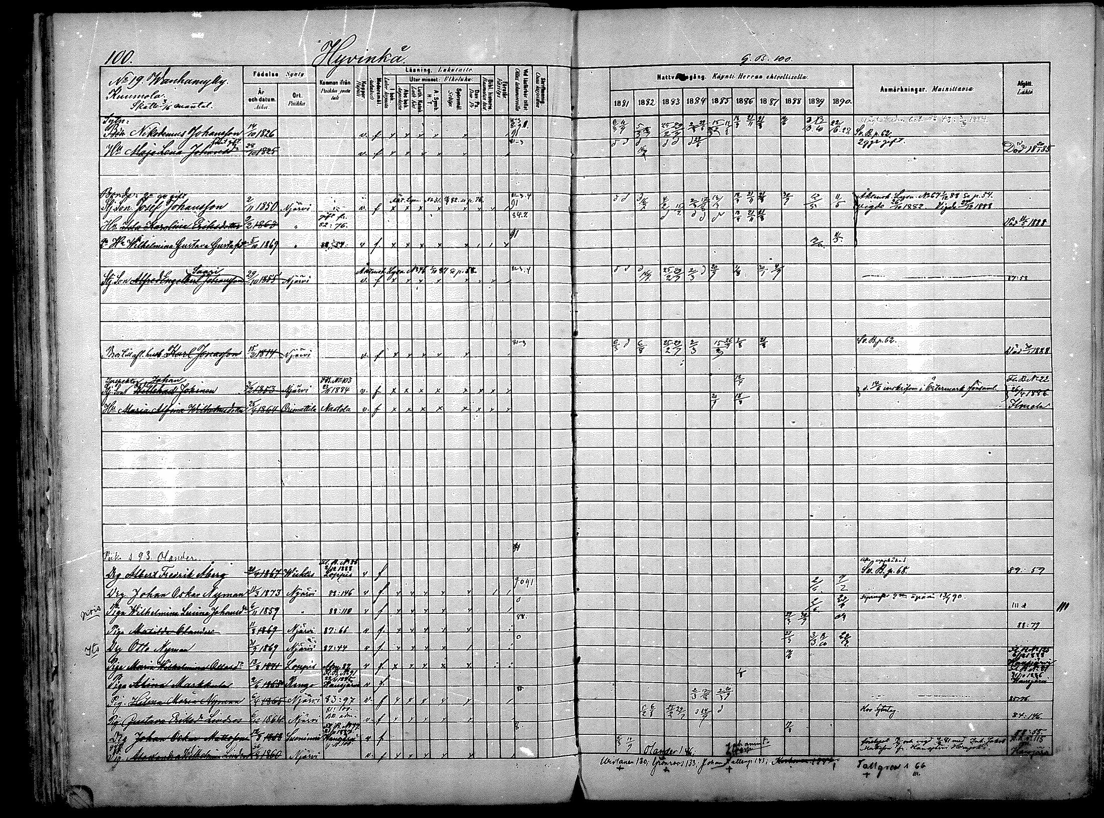 [ ../kirjat/Kirkonkirjat/nurmijarvi/rippikirja_1881-1890_mko181-196/kuvat/104.jpg ]