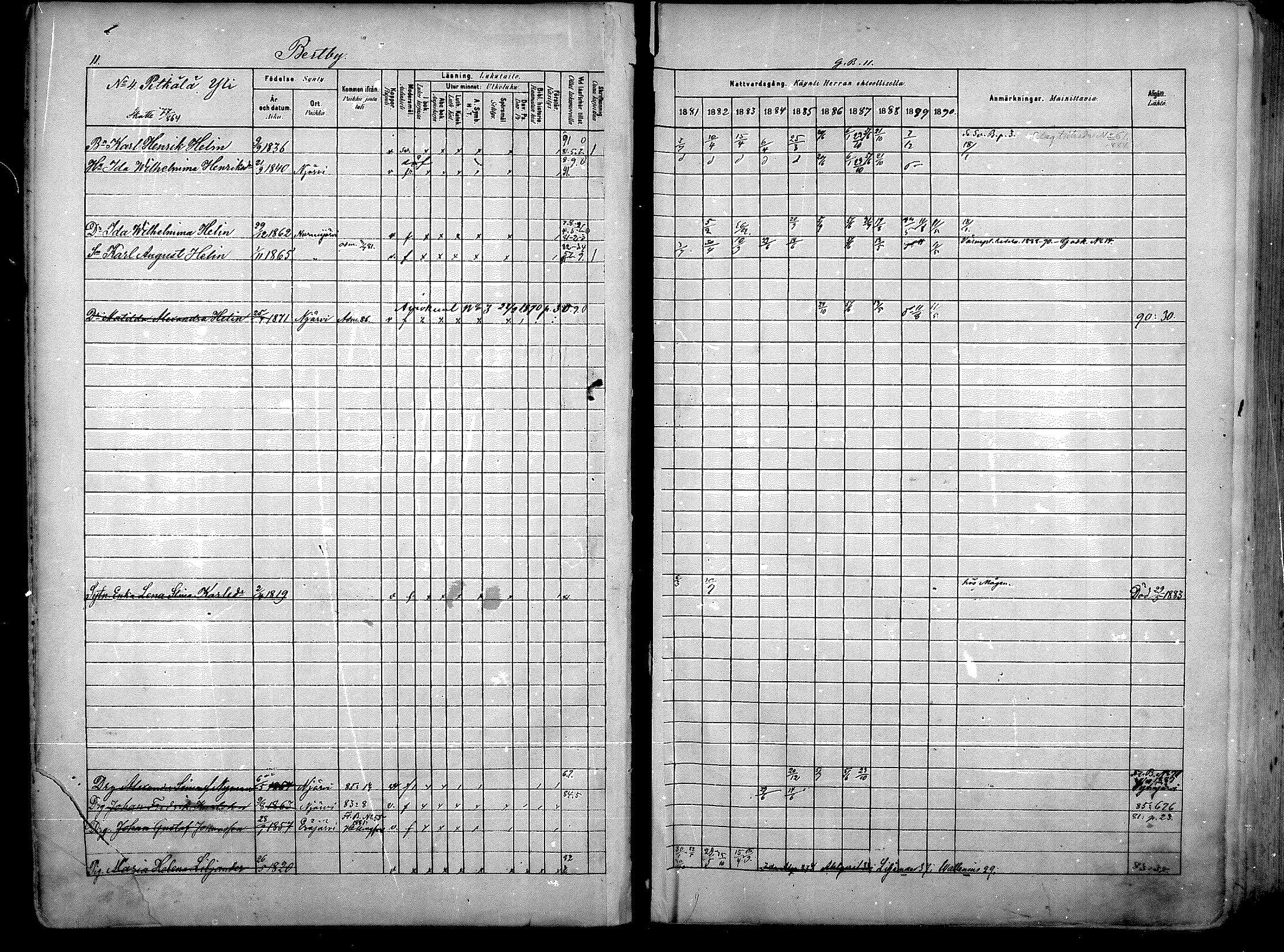 [ ../kirjat/Kirkonkirjat/nurmijarvi/rippikirja_1881-1890_mko181-196/kuvat/11.jpg ]