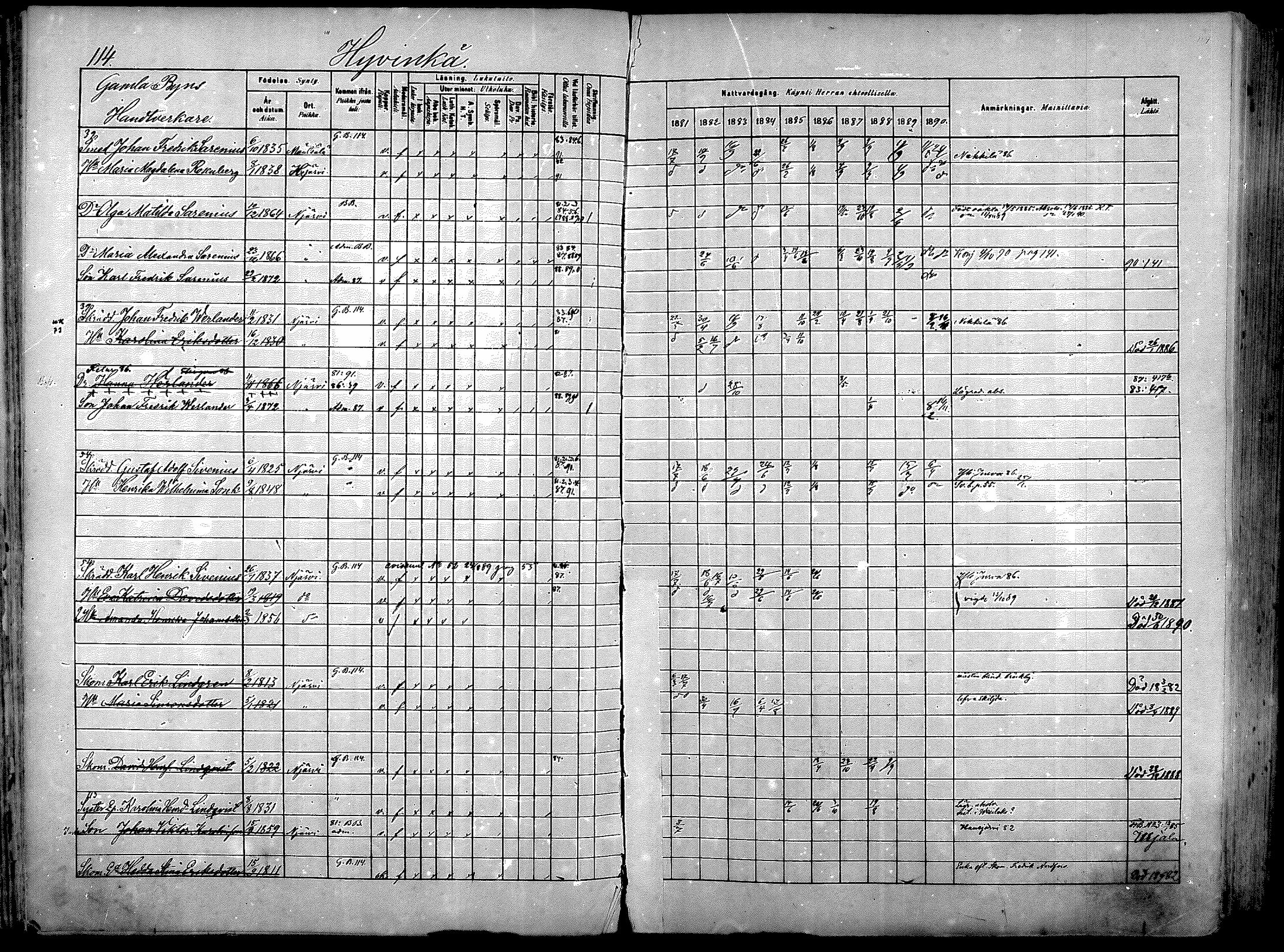 [ ../kirjat/Kirkonkirjat/nurmijarvi/rippikirja_1881-1890_mko181-196/kuvat/118.jpg ]