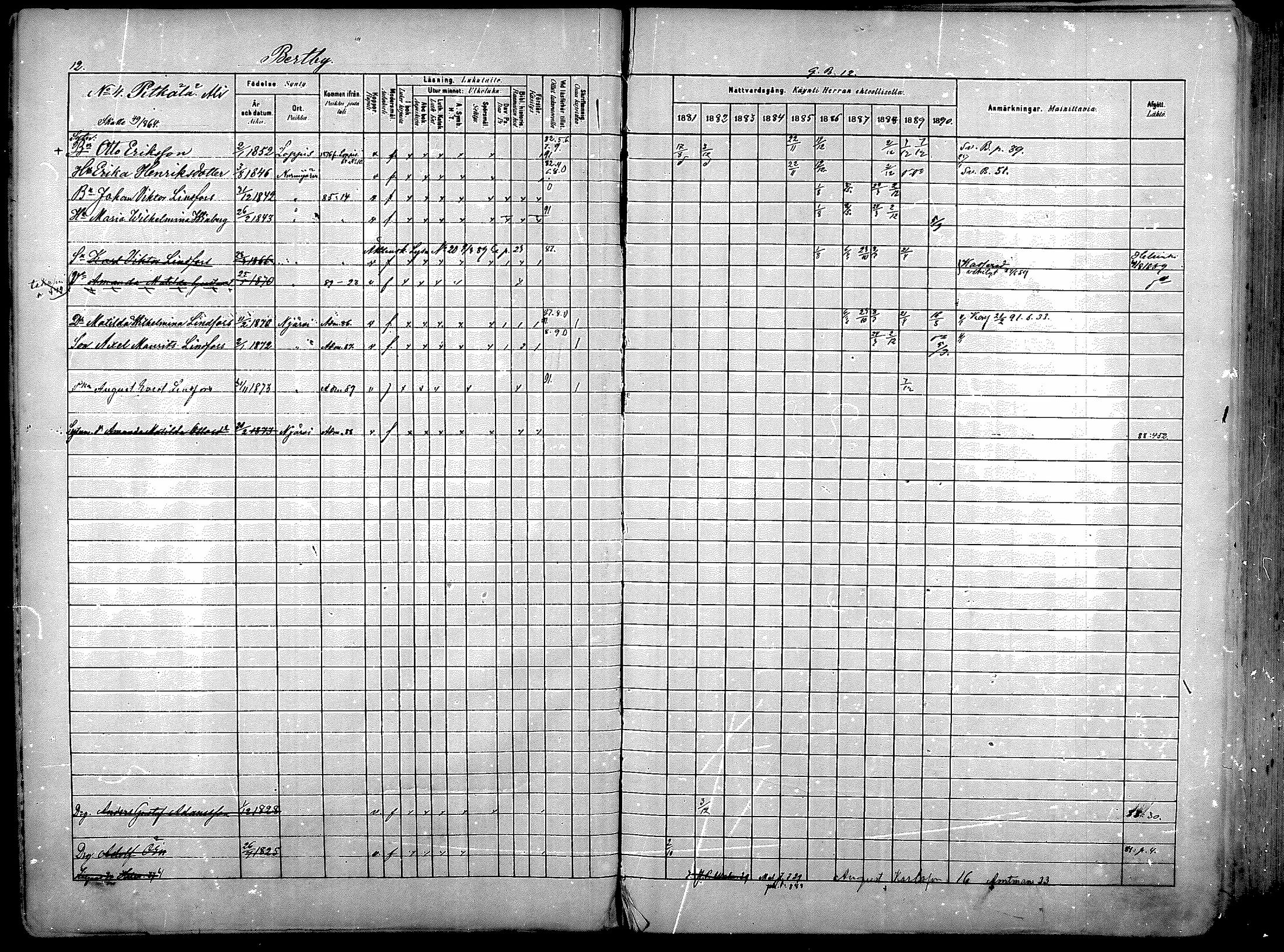 [ ../kirjat/Kirkonkirjat/nurmijarvi/rippikirja_1881-1890_mko181-196/kuvat/12.jpg ]