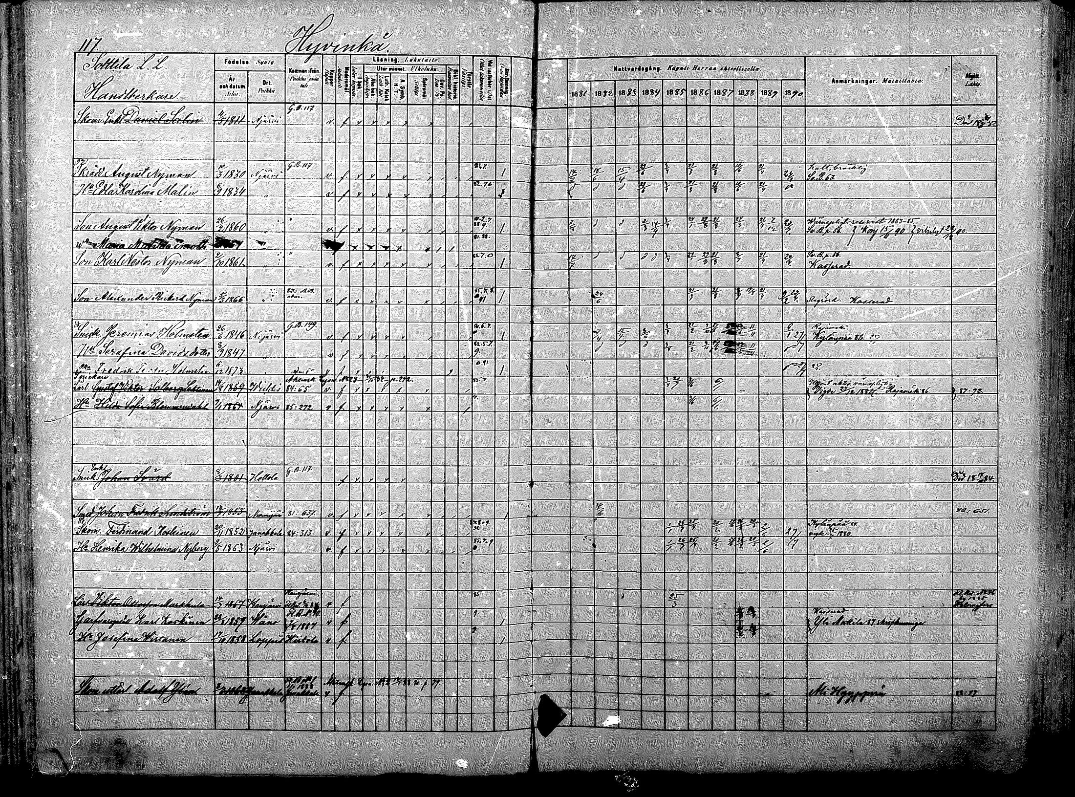 [ ../kirjat/Kirkonkirjat/nurmijarvi/rippikirja_1881-1890_mko181-196/kuvat/121.jpg ]