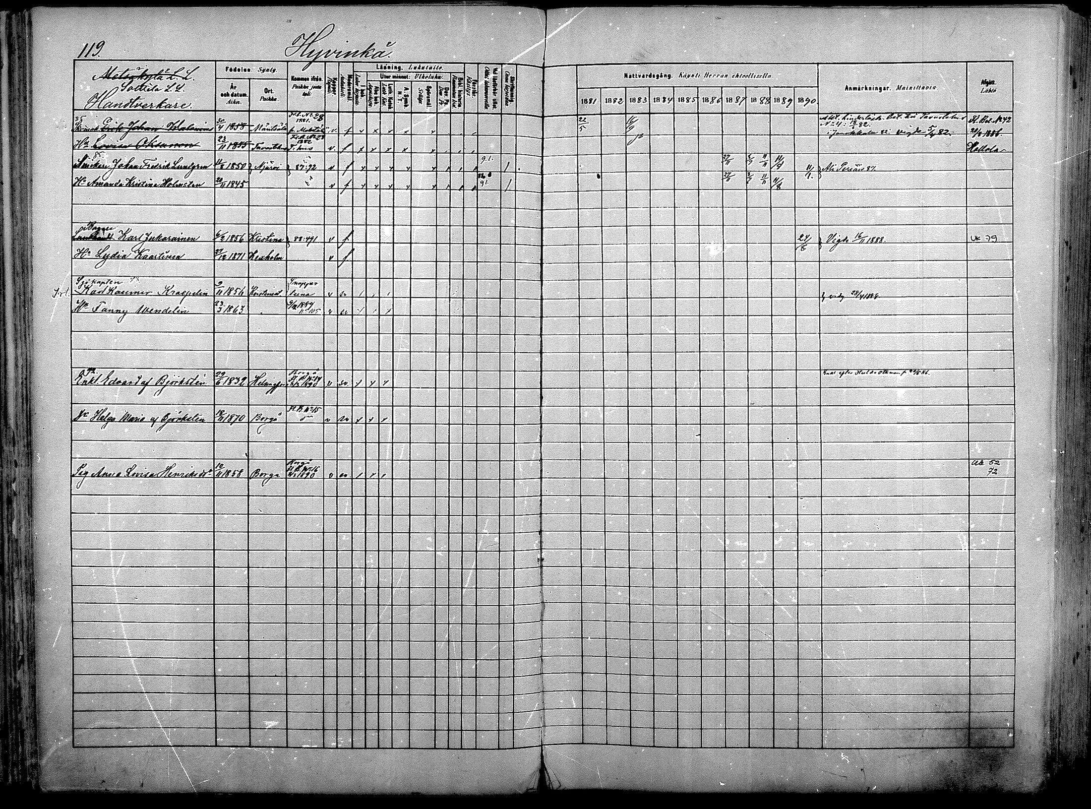 [ ../kirjat/Kirkonkirjat/nurmijarvi/rippikirja_1881-1890_mko181-196/kuvat/125.jpg ]