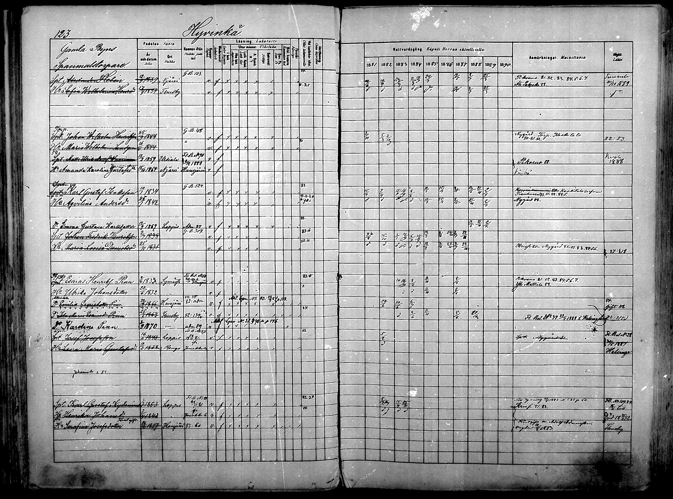 [ ../kirjat/Kirkonkirjat/nurmijarvi/rippikirja_1881-1890_mko181-196/kuvat/129.jpg ]