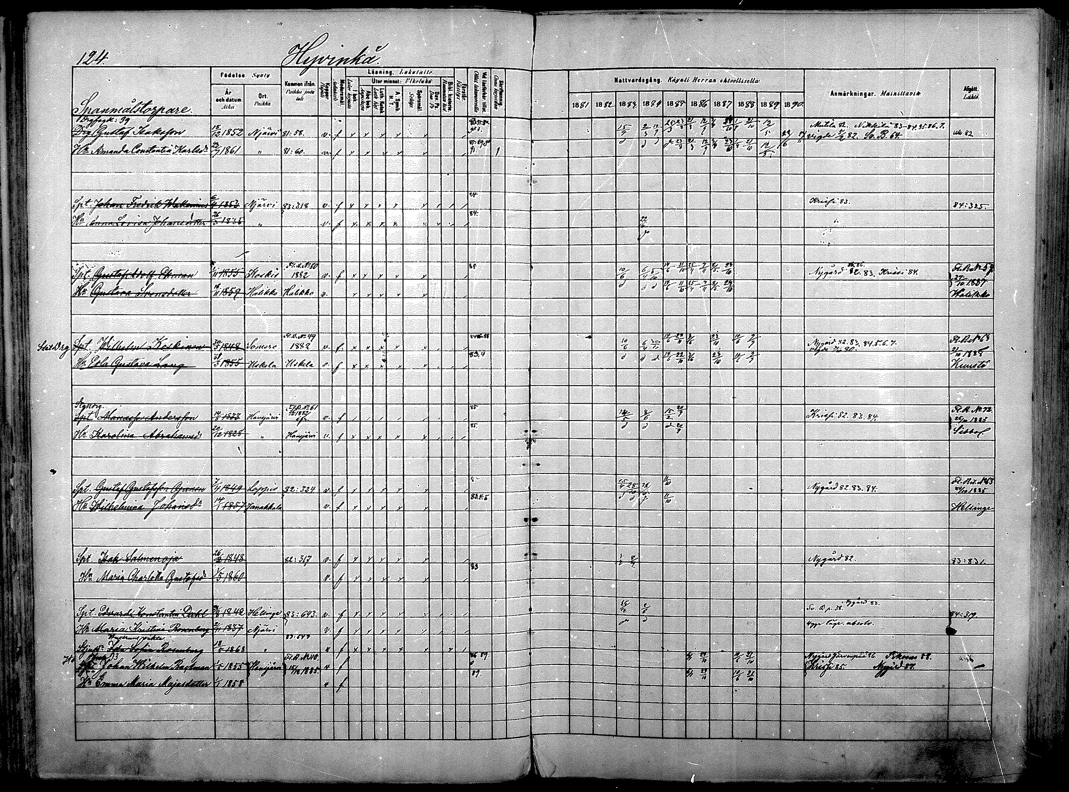 [ ../kirjat/Kirkonkirjat/nurmijarvi/rippikirja_1881-1890_mko181-196/kuvat/130.jpg ]
