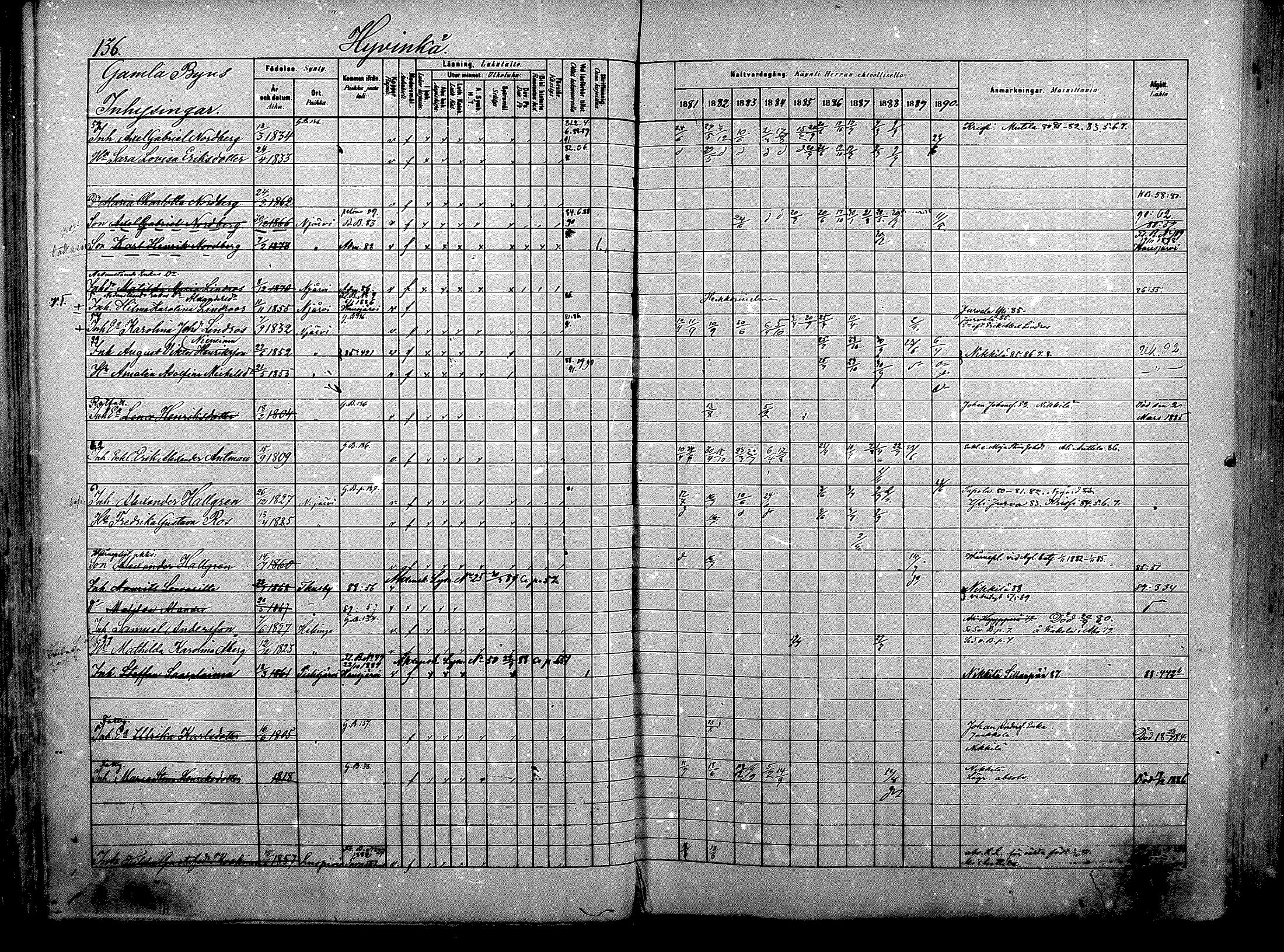[ ../kirjat/Kirkonkirjat/nurmijarvi/rippikirja_1881-1890_mko181-196/kuvat/144.jpg ]