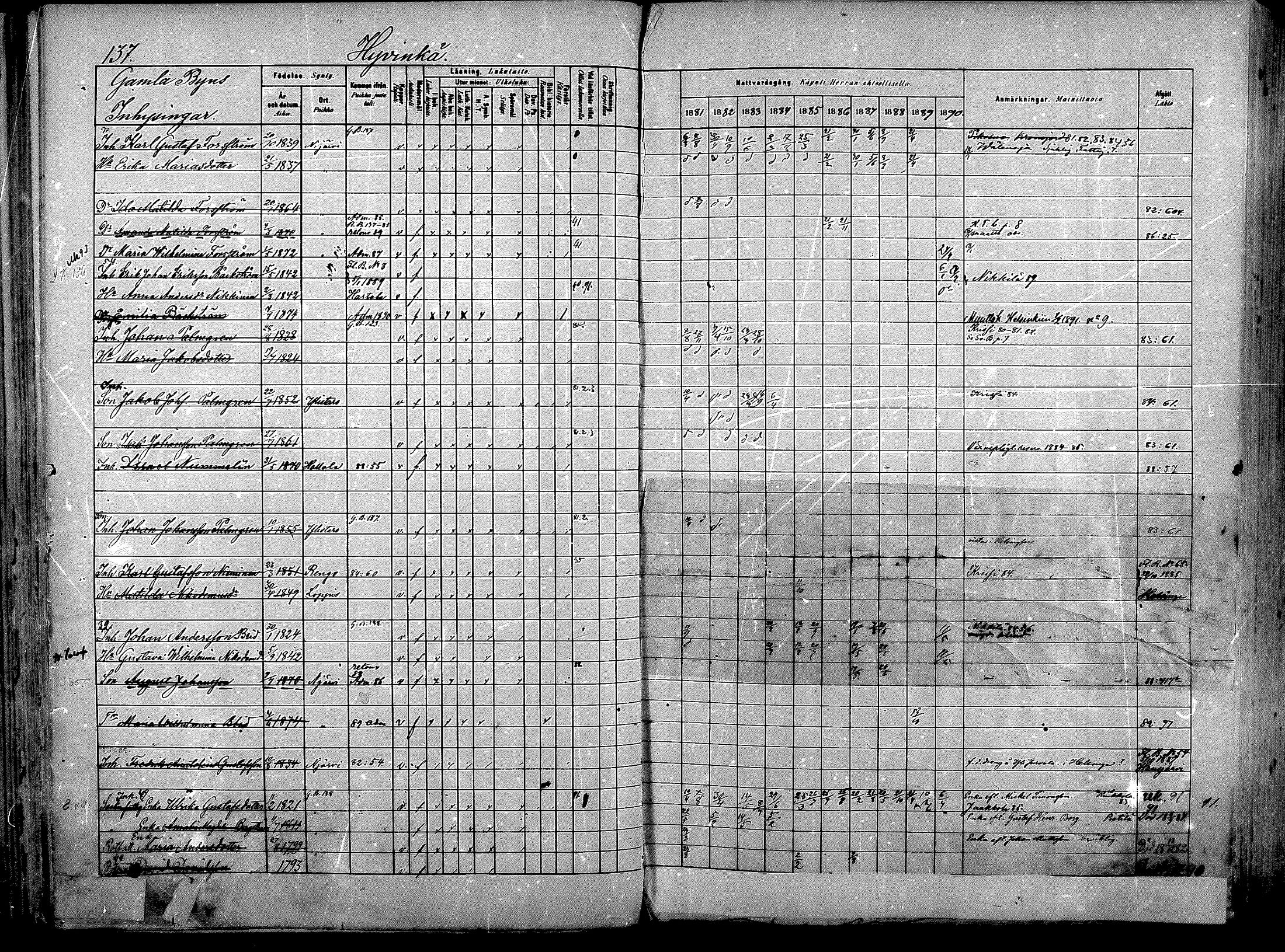 [ ../kirjat/Kirkonkirjat/nurmijarvi/rippikirja_1881-1890_mko181-196/kuvat/145.jpg ]
